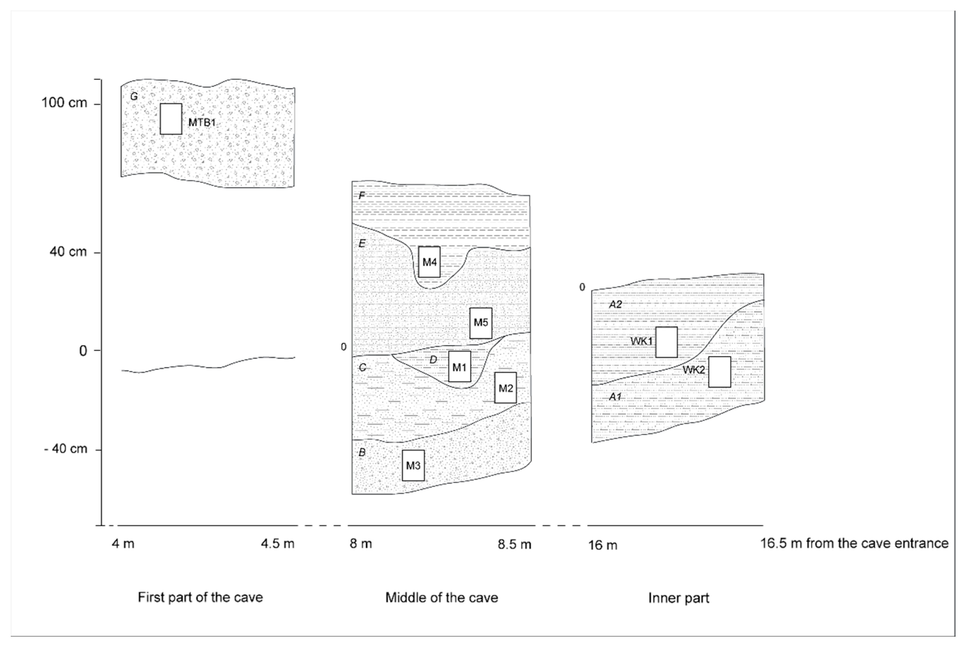 Geosciences 09 00276 g002