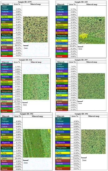 Geosciences 09 00278 g0a2b