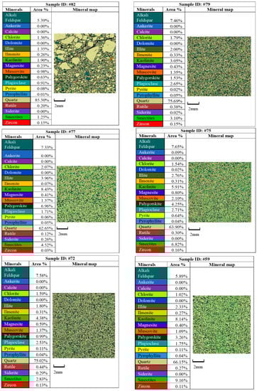Geosciences 09 00278 g0a2c