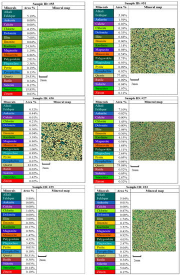 Geosciences 09 00278 g0a2d