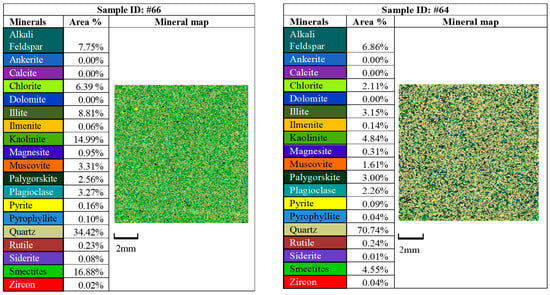 Geosciences 09 00278 g0a2f
