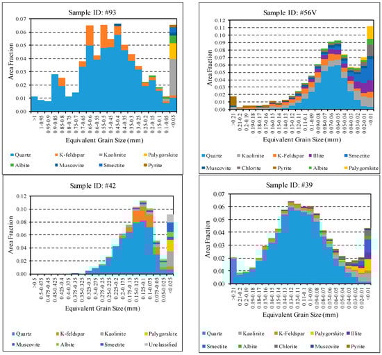 Geosciences 09 00278 g0a3a