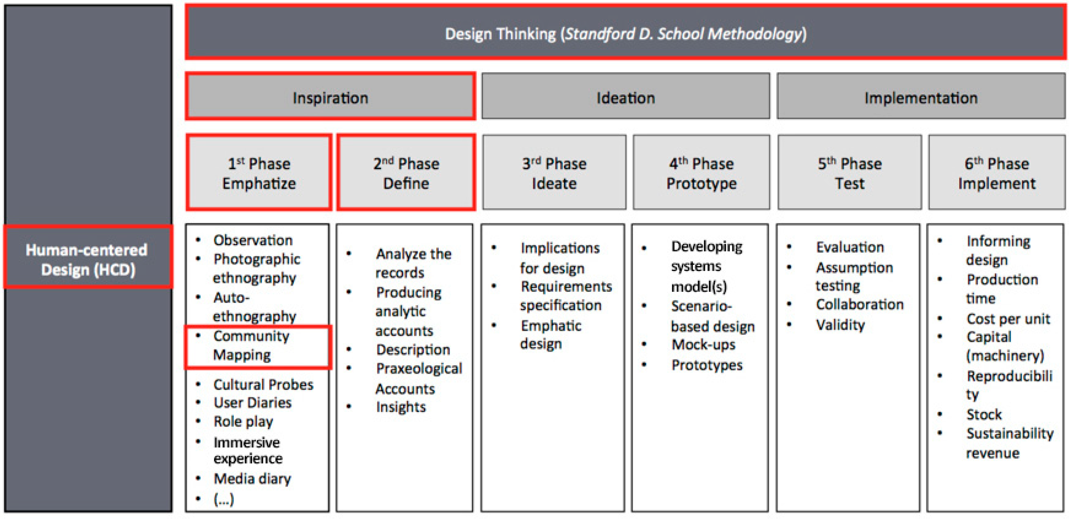 Geosciences 09 00279 g002