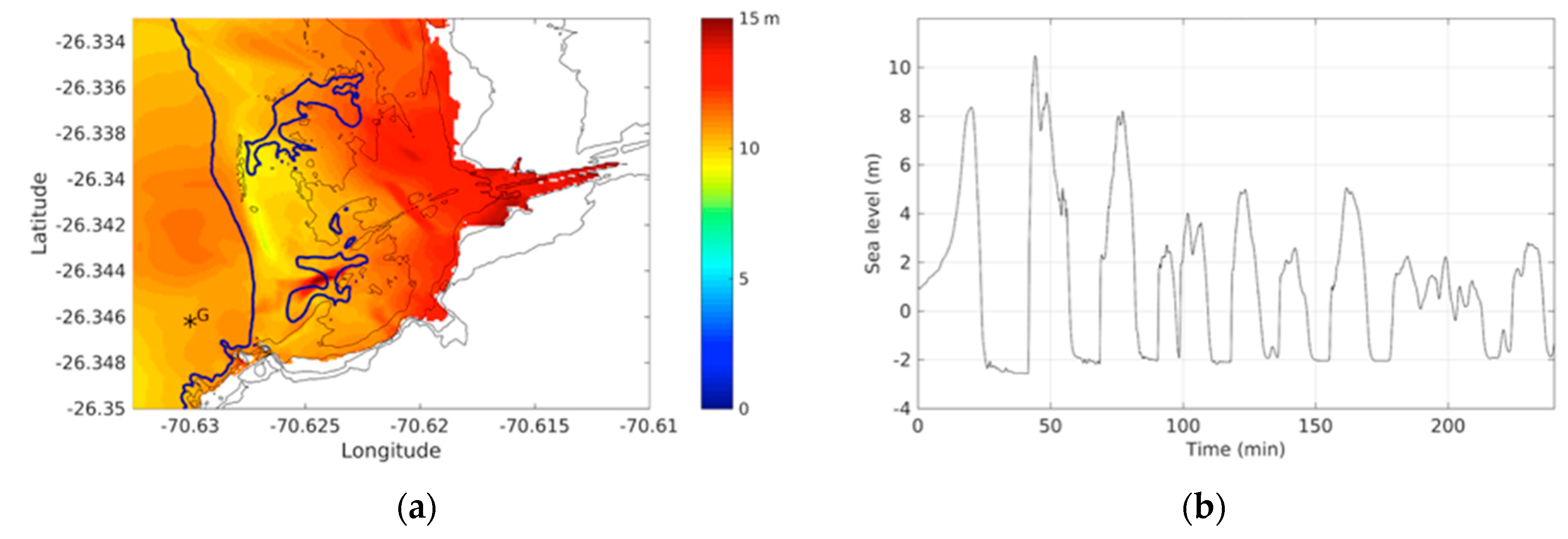Geosciences 09 00279 g004