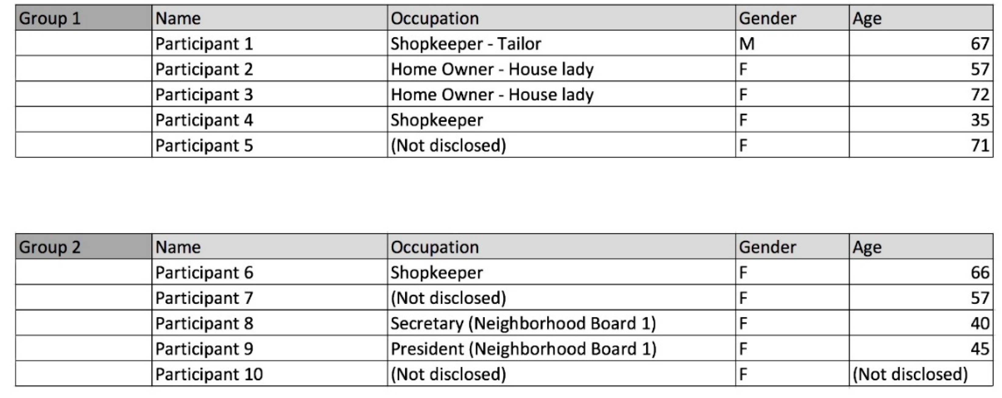 Geosciences 09 00279 g005
