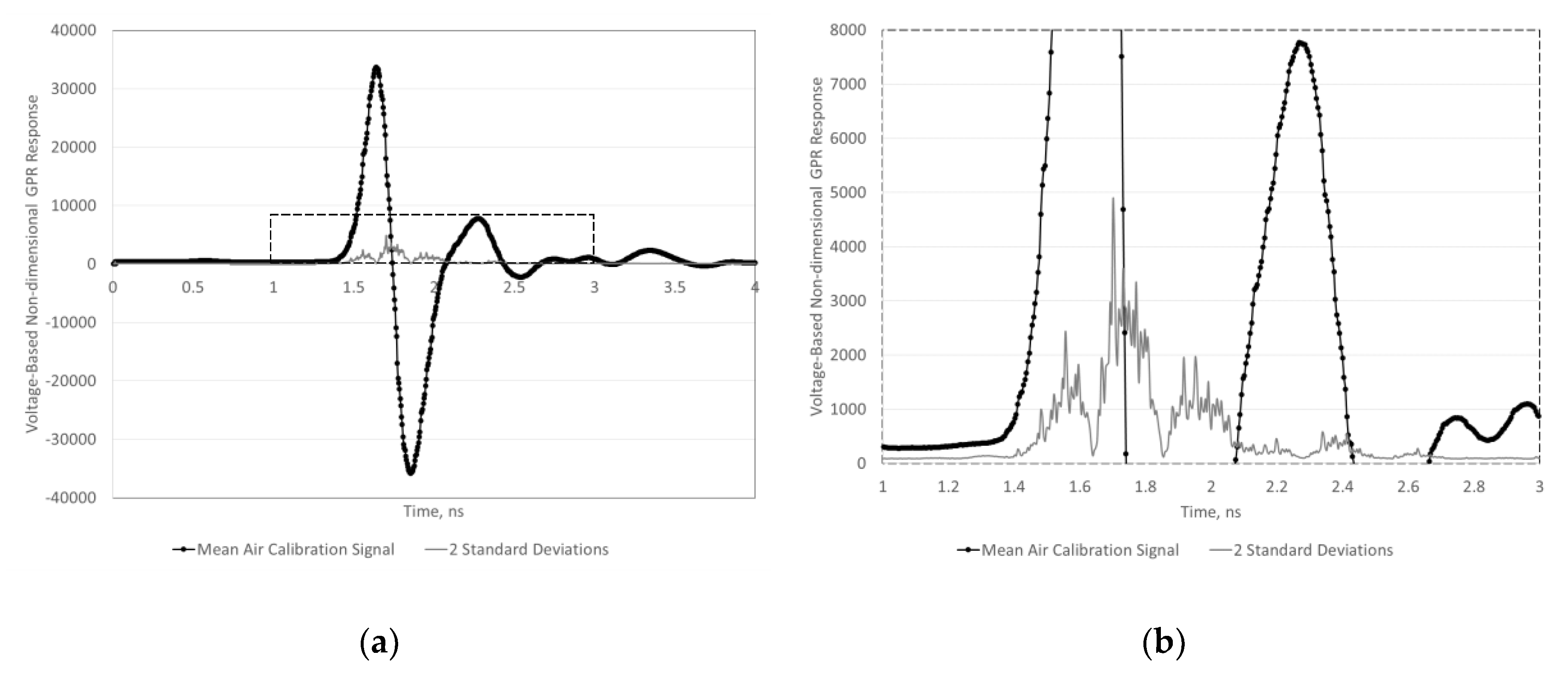 Geosciences 09 00280 g004