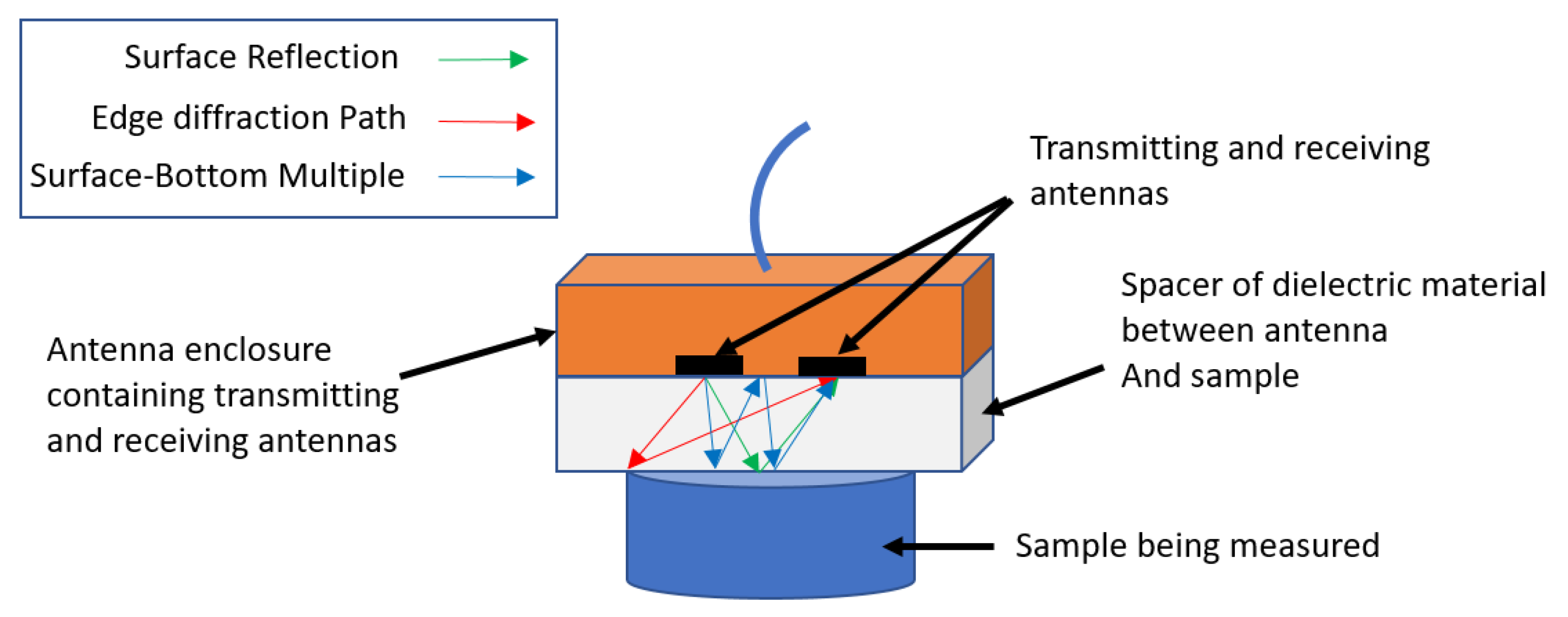 Geosciences 09 00280 g005