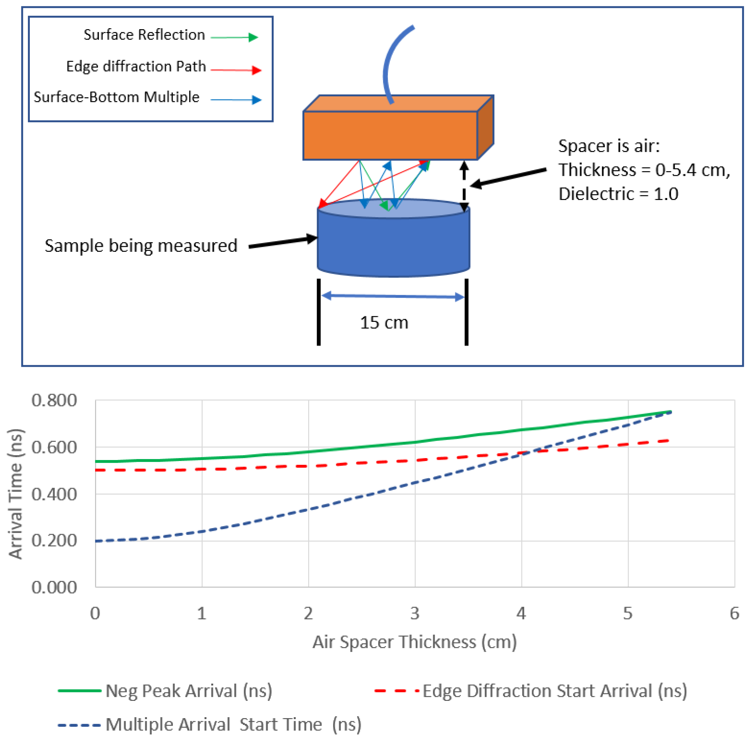 Geosciences 09 00280 g007
