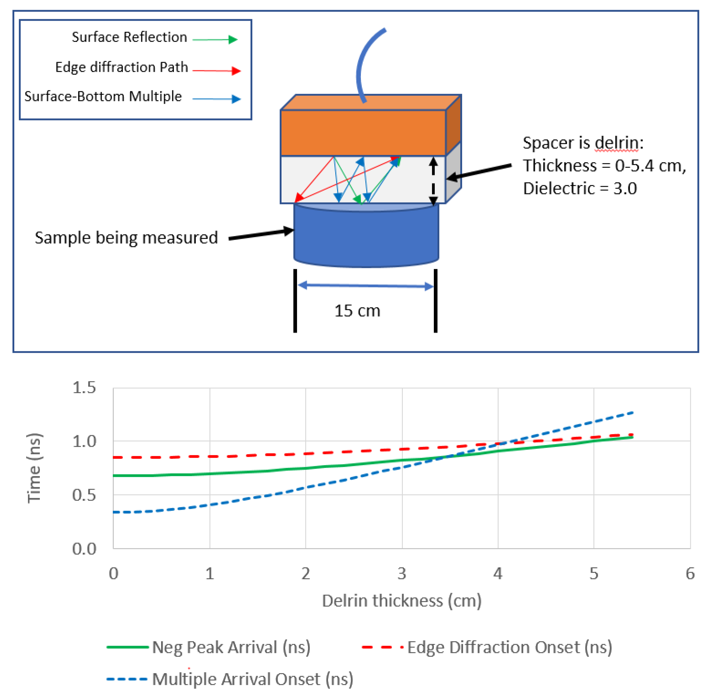 Geosciences 09 00280 g008