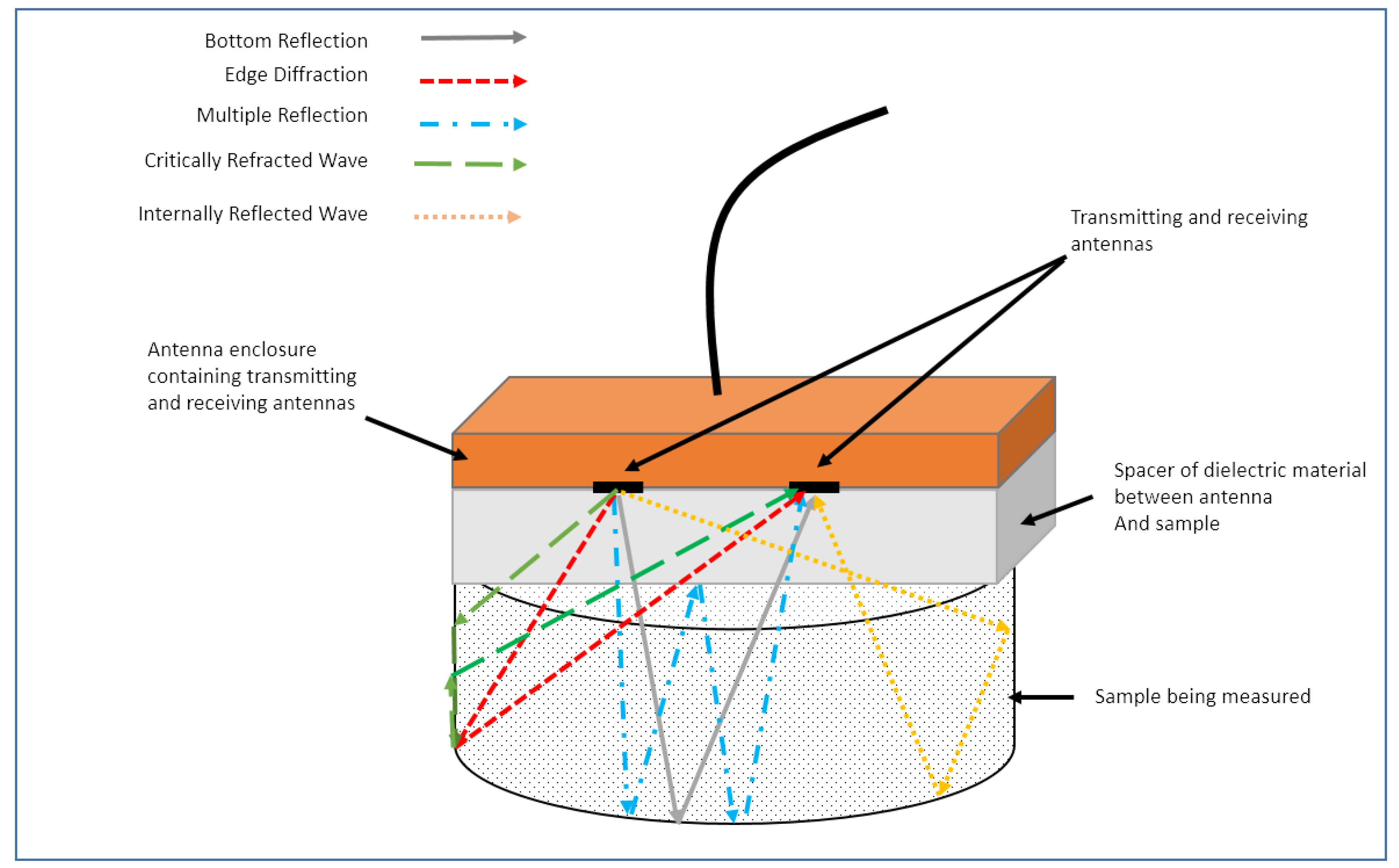 Geosciences 09 00280 g011