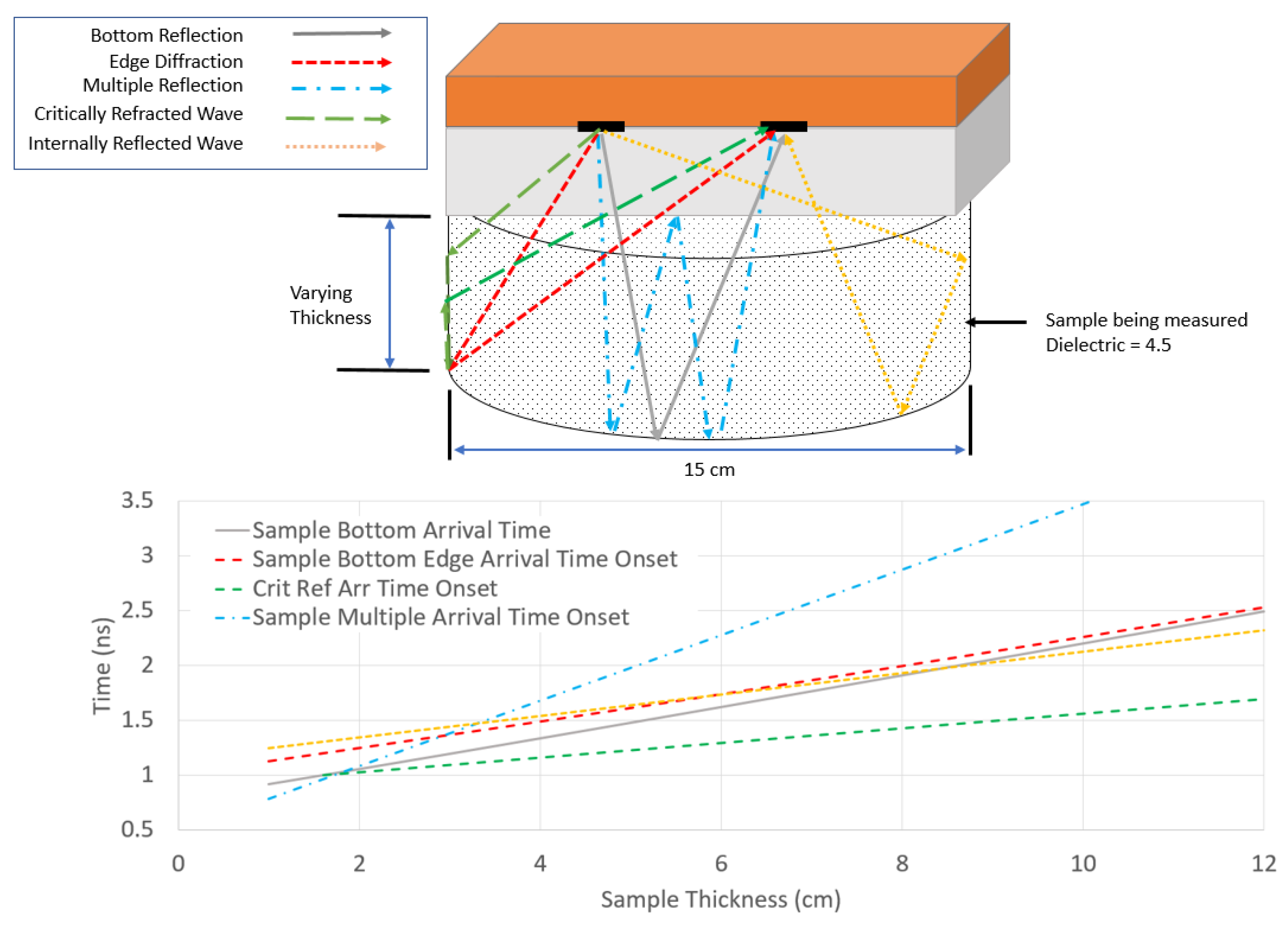 Geosciences 09 00280 g012