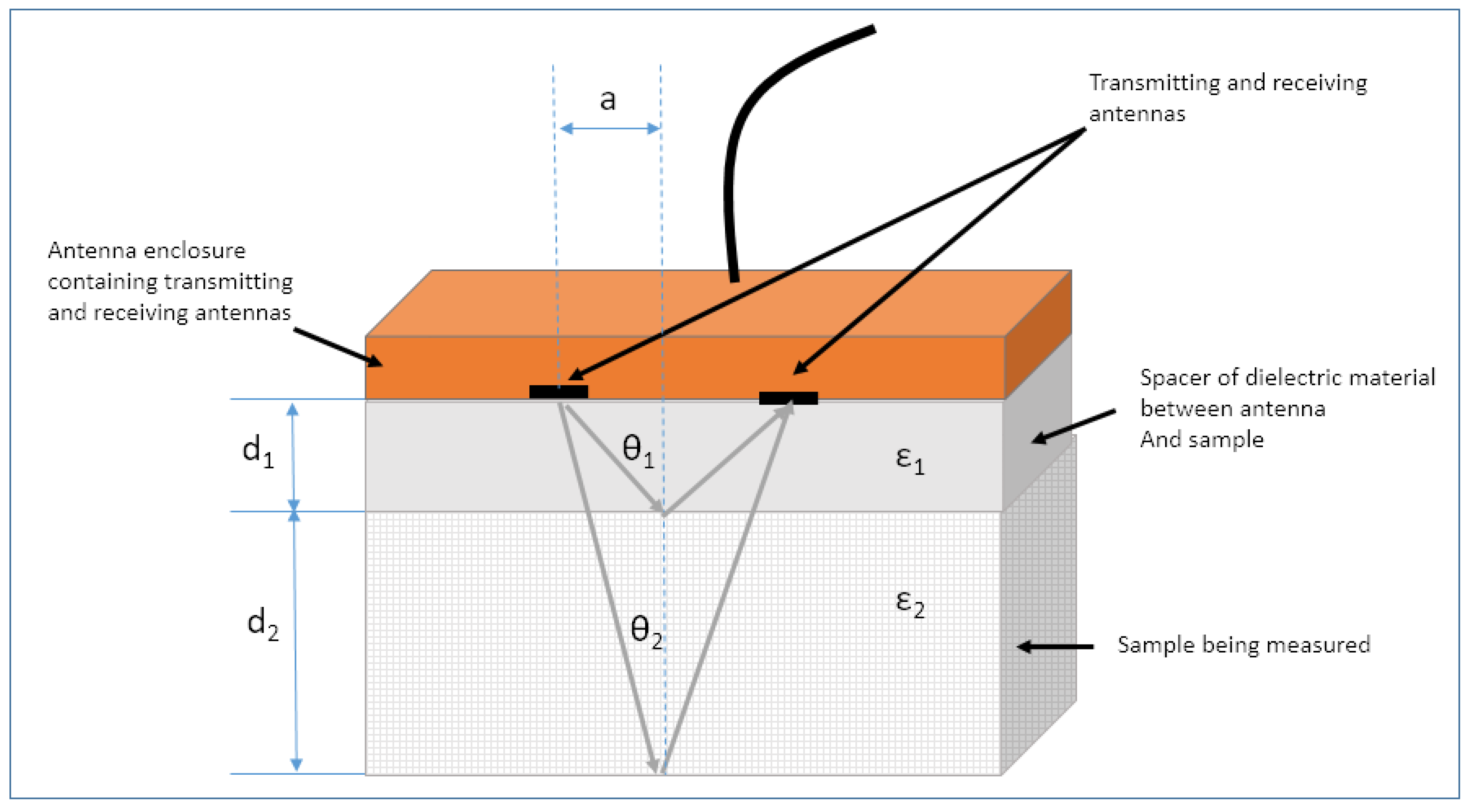 Geosciences 09 00280 g015