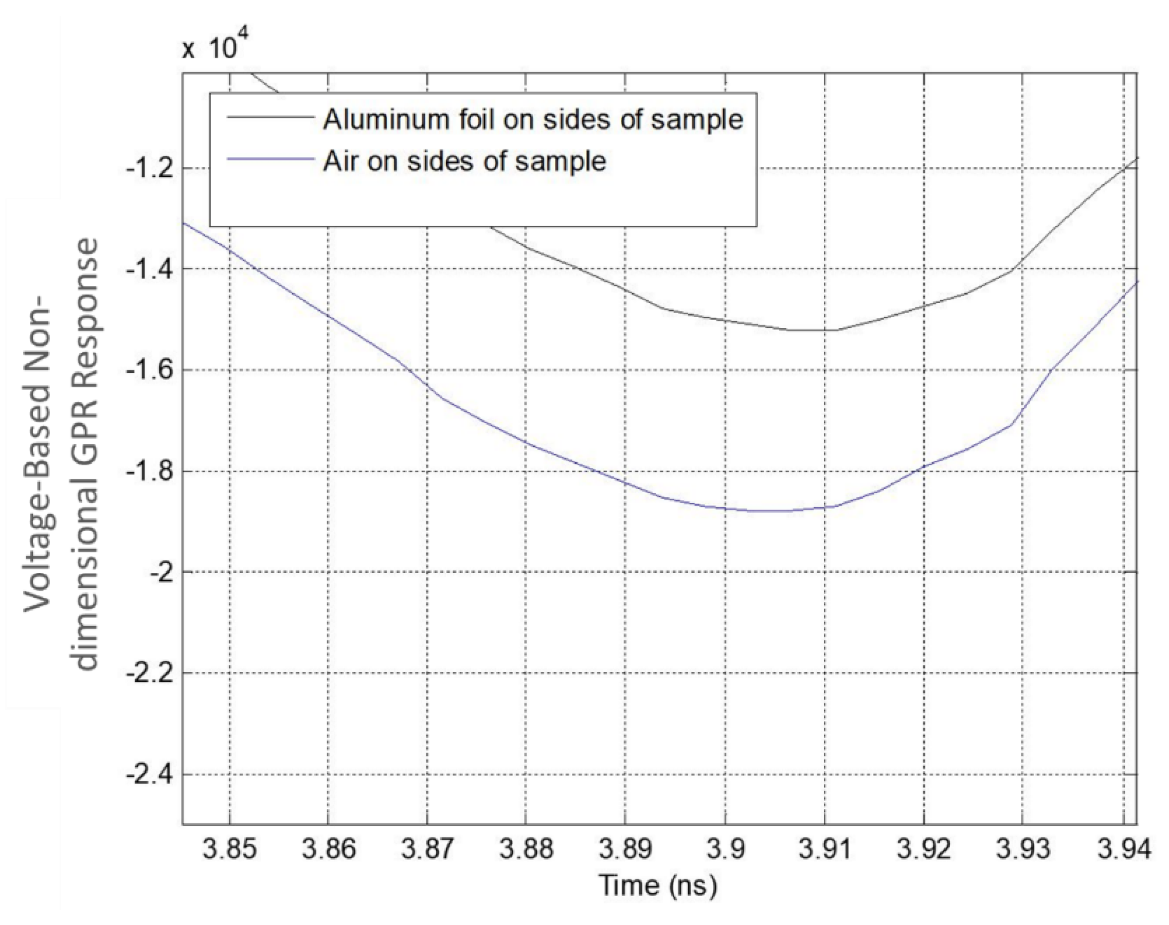 Geosciences 09 00280 g018