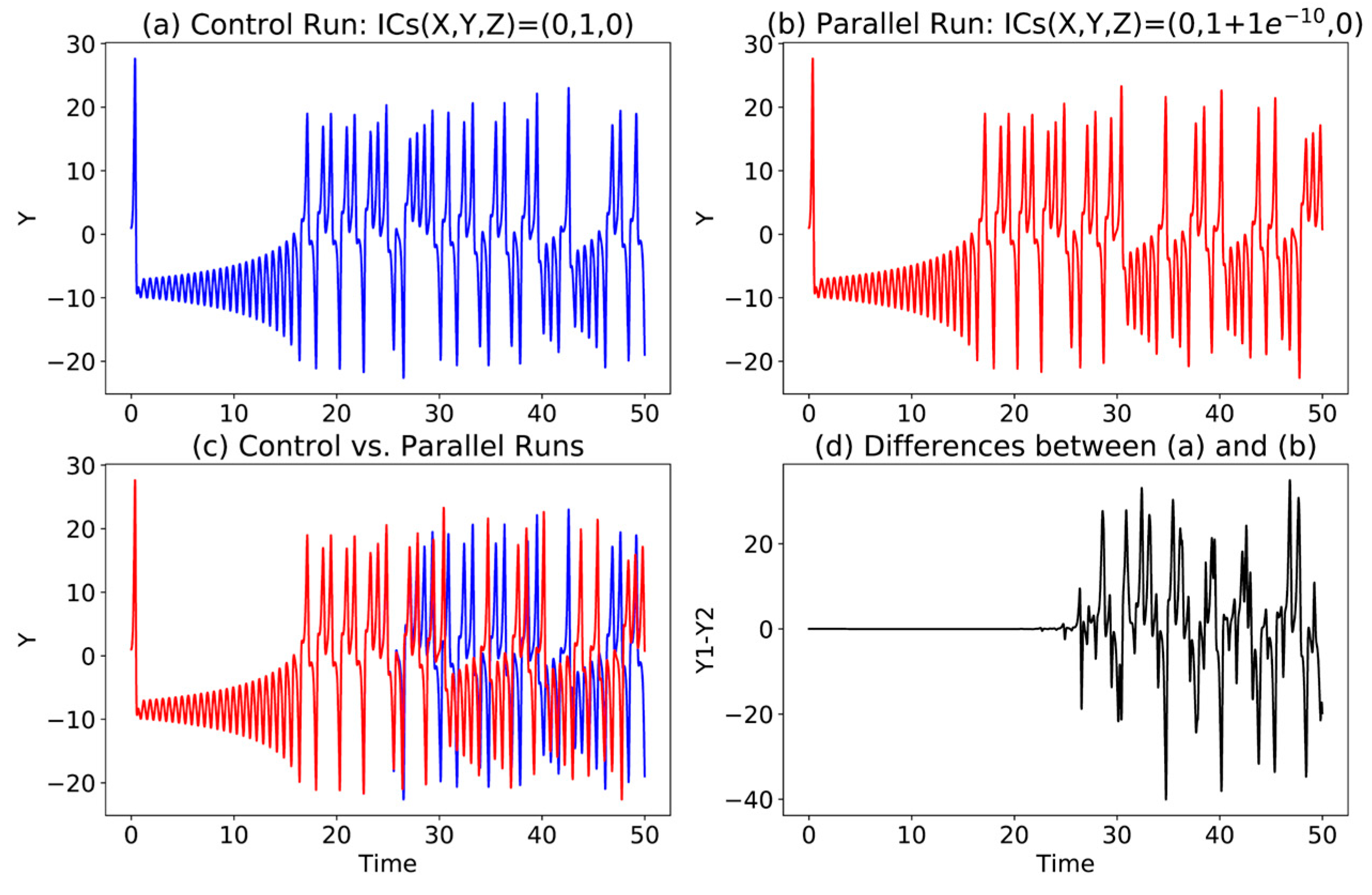 Geosciences 09 00281 g002