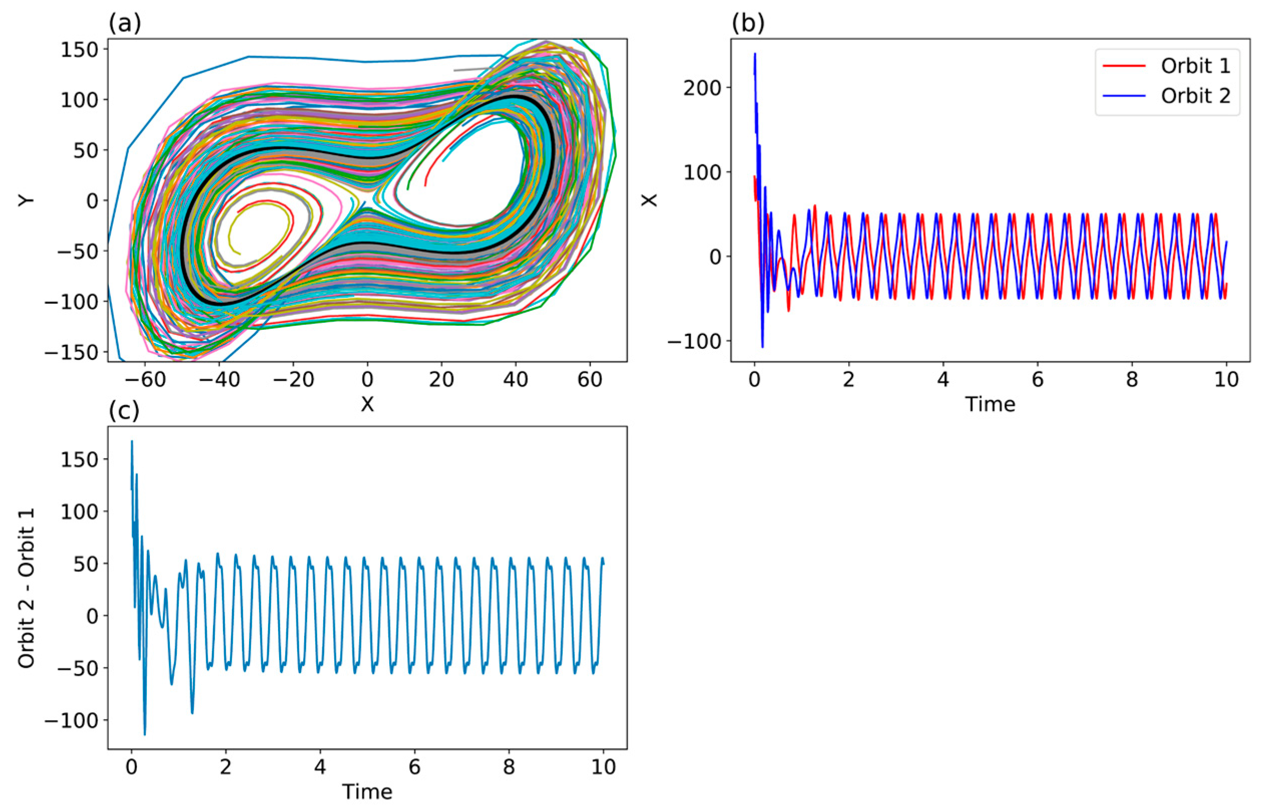 Geosciences 09 00281 g003