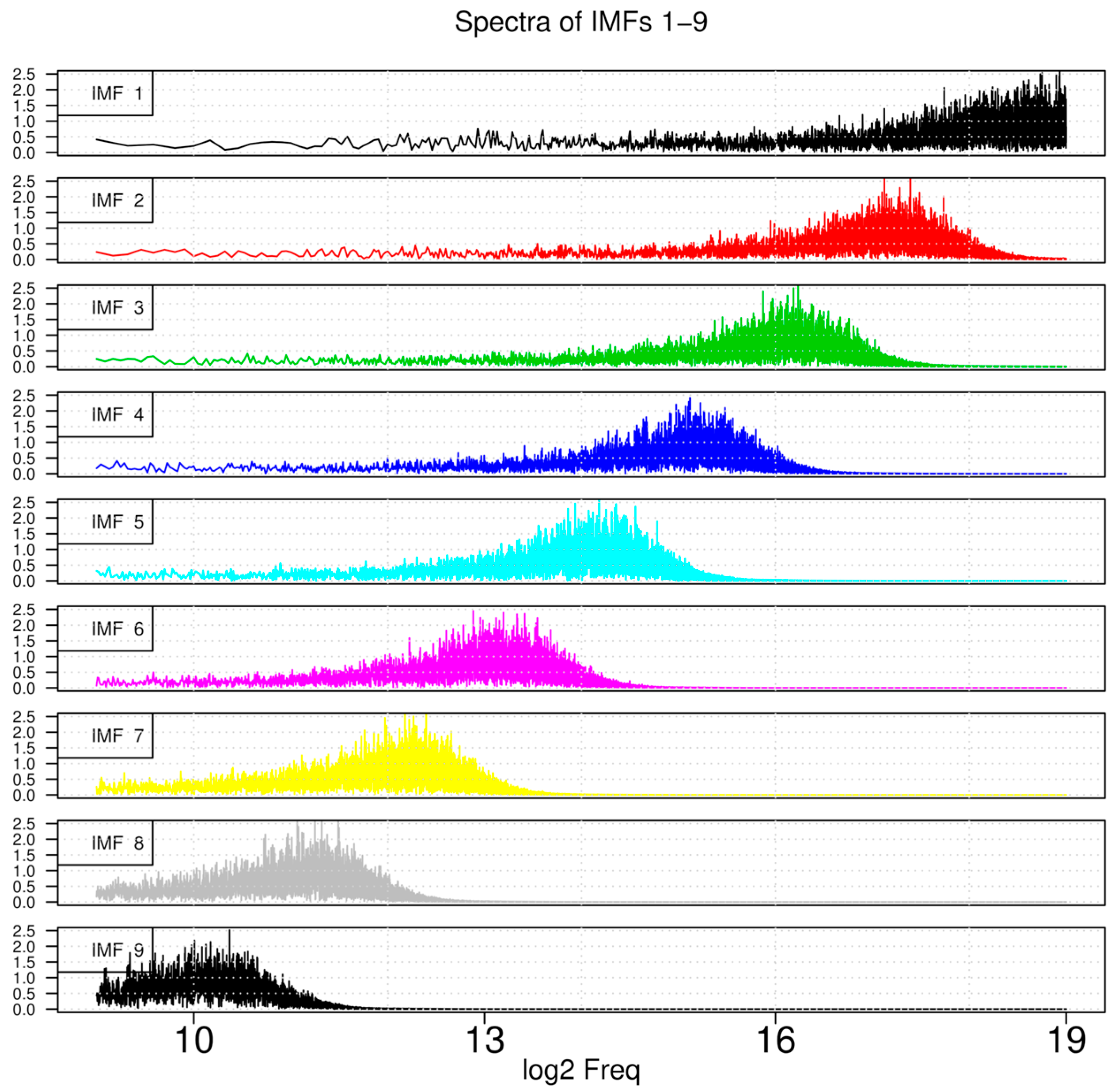 Geosciences 09 00281 g008