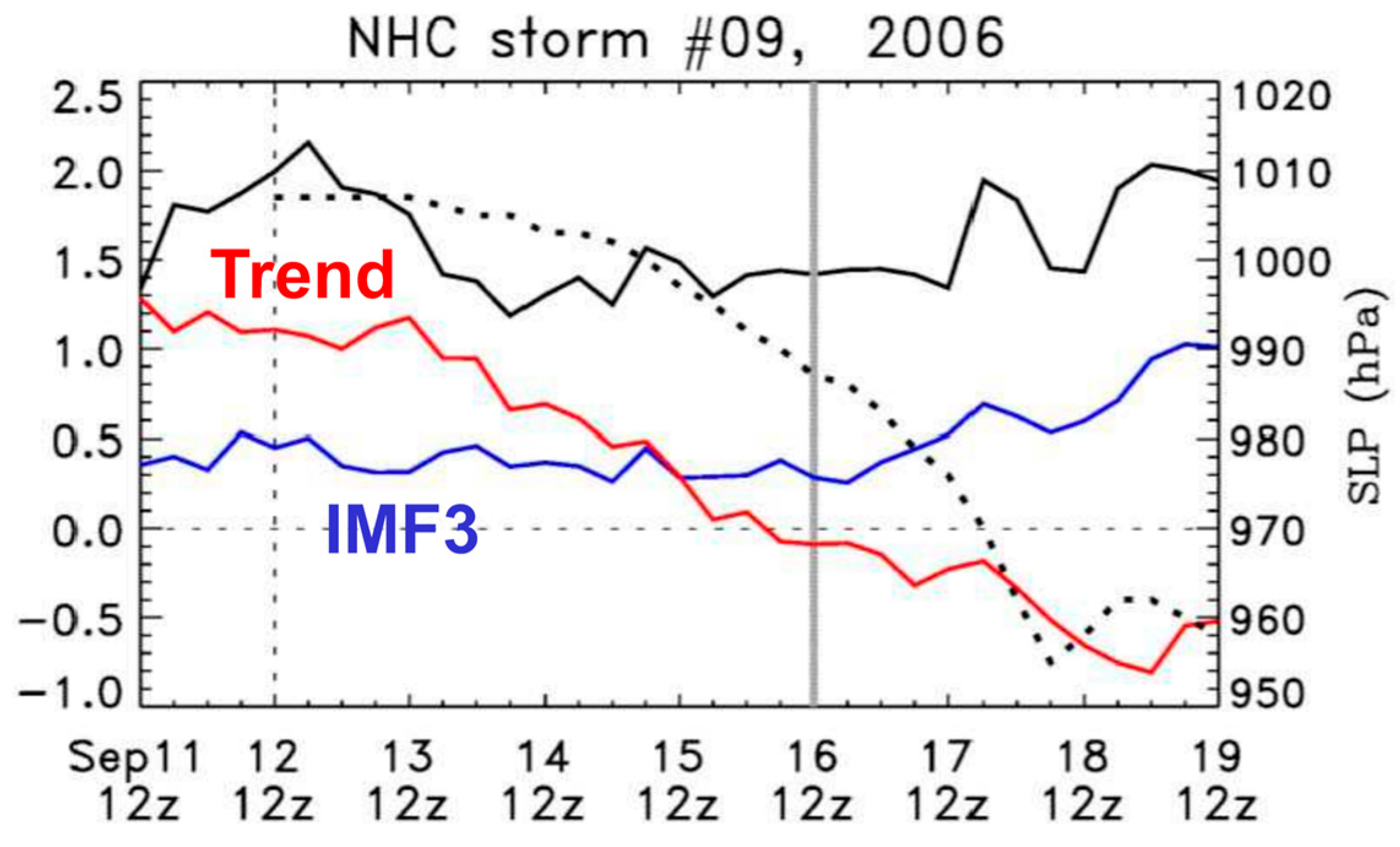 Geosciences 09 00281 g009