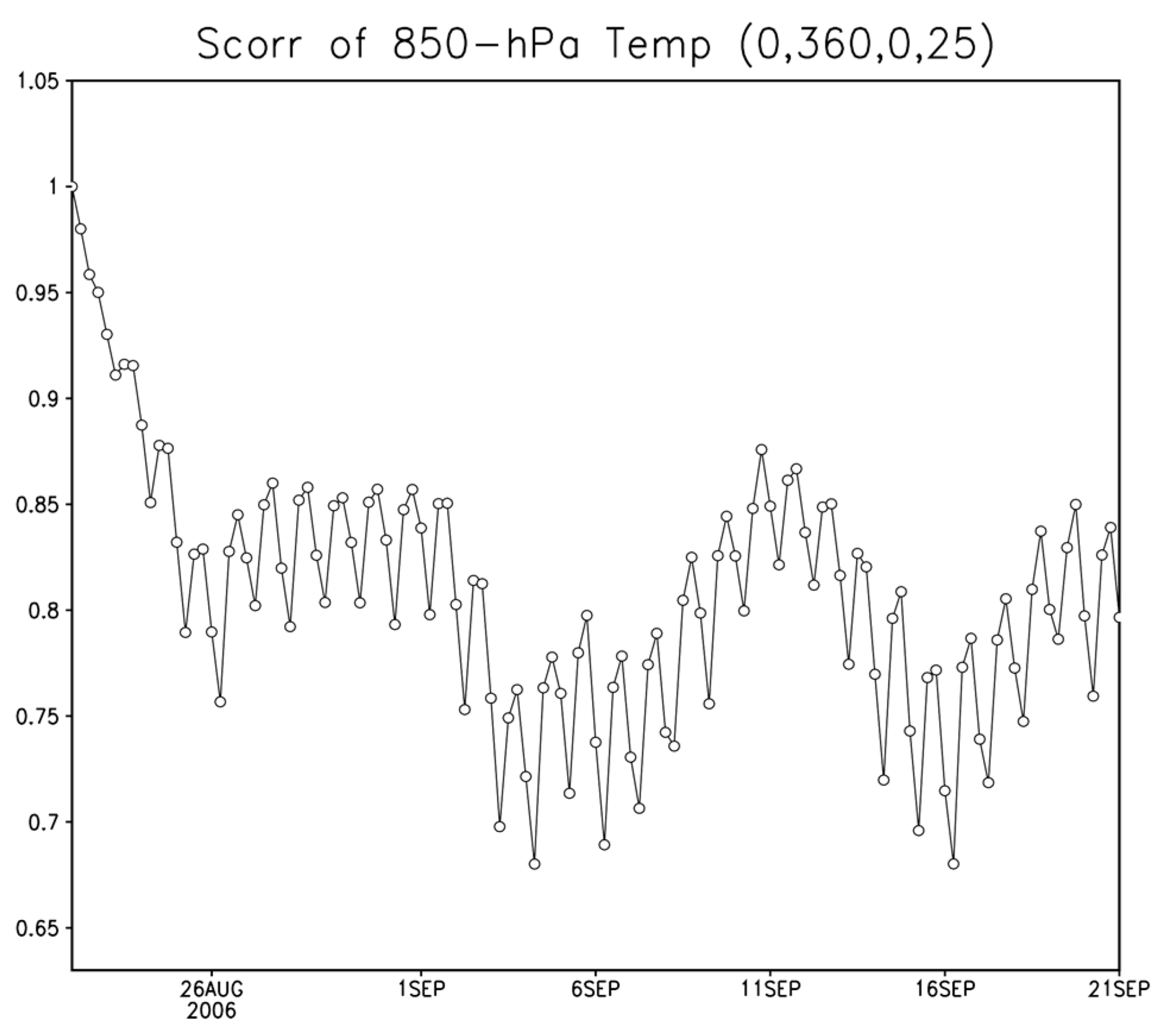 Geosciences 09 00281 g010