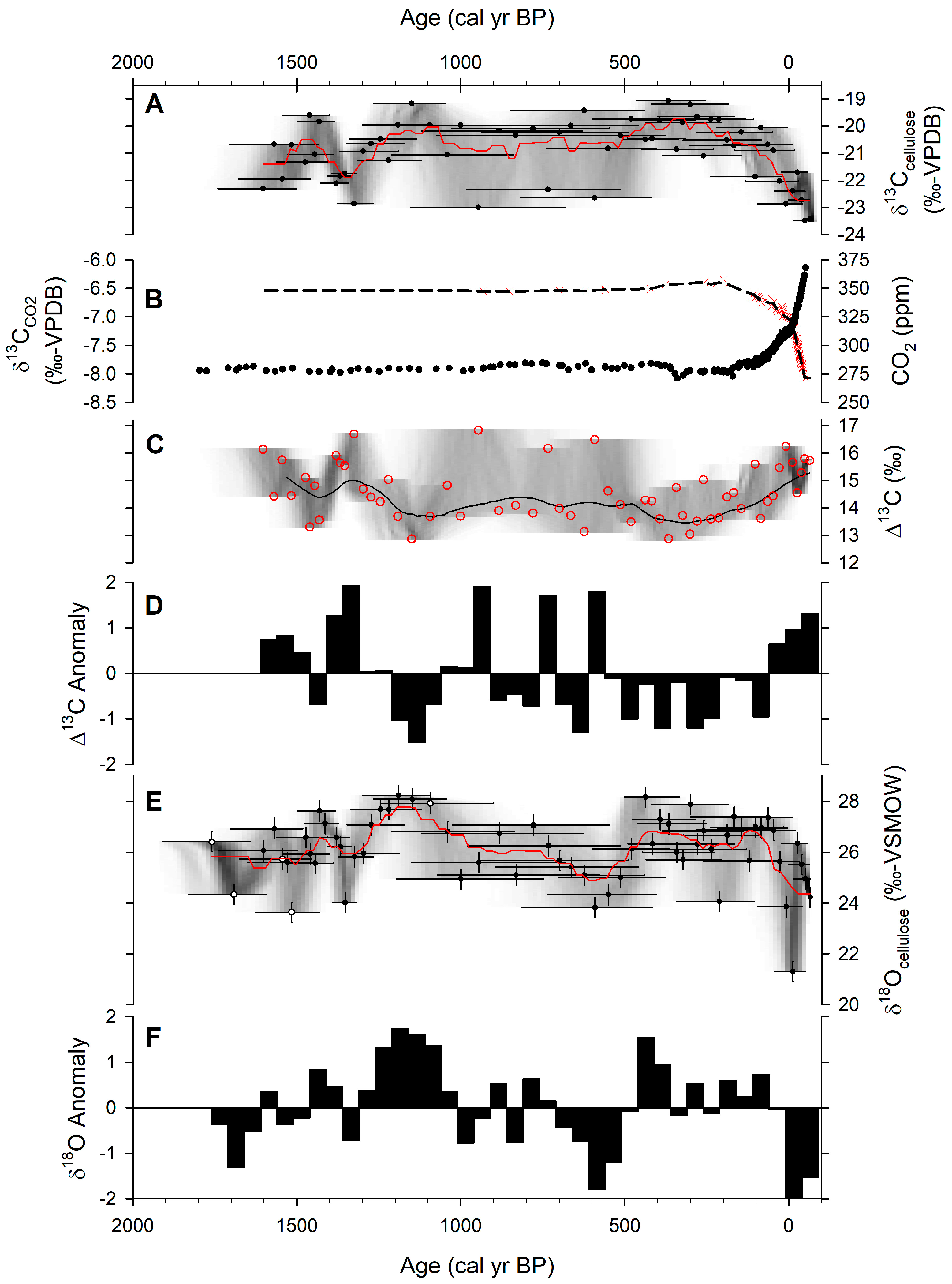 Geosciences 09 00282 g003