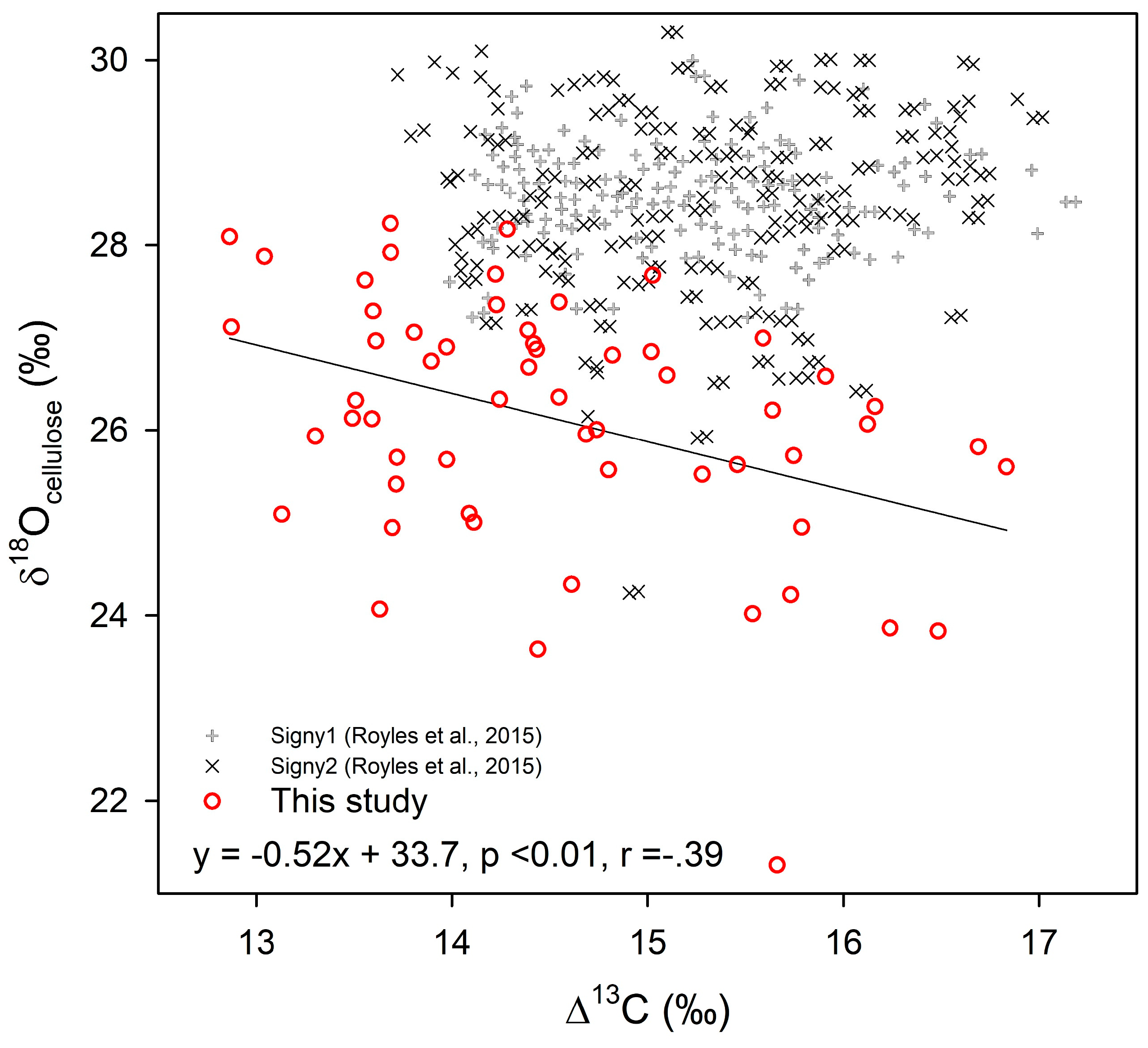 Geosciences 09 00282 g004