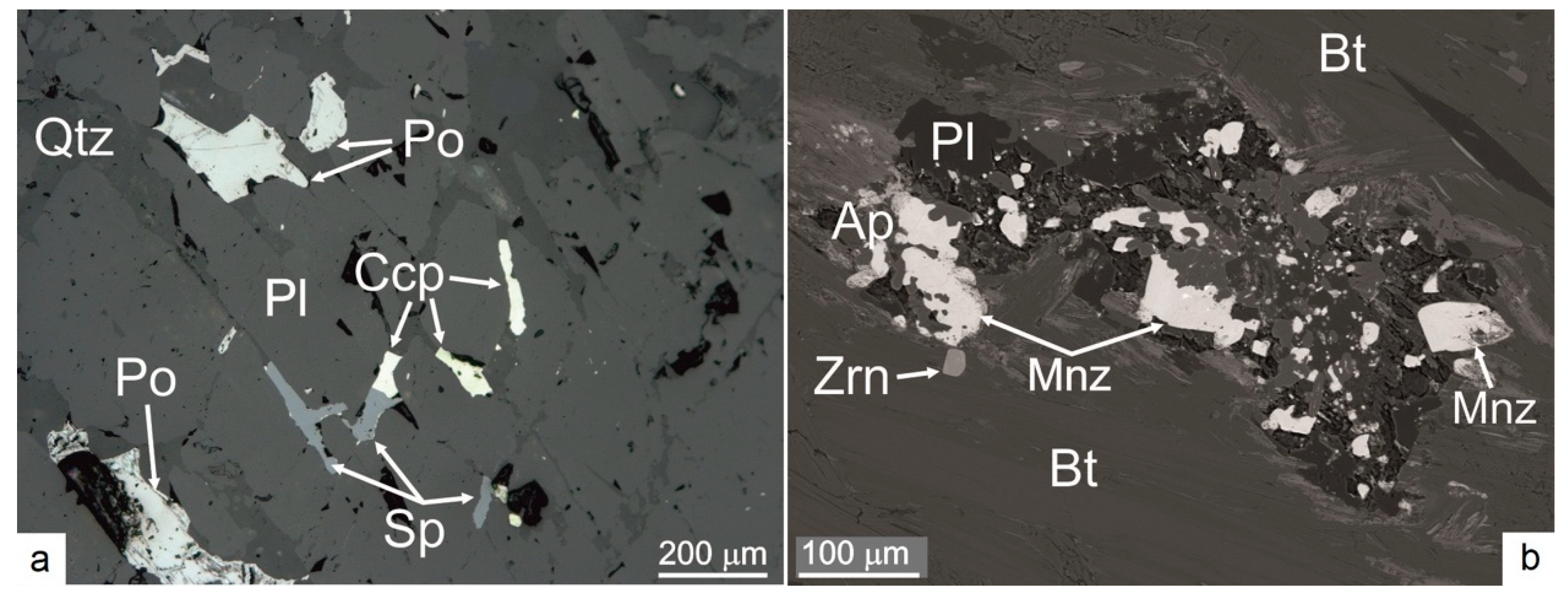 Geosciences 09 00284 g004
