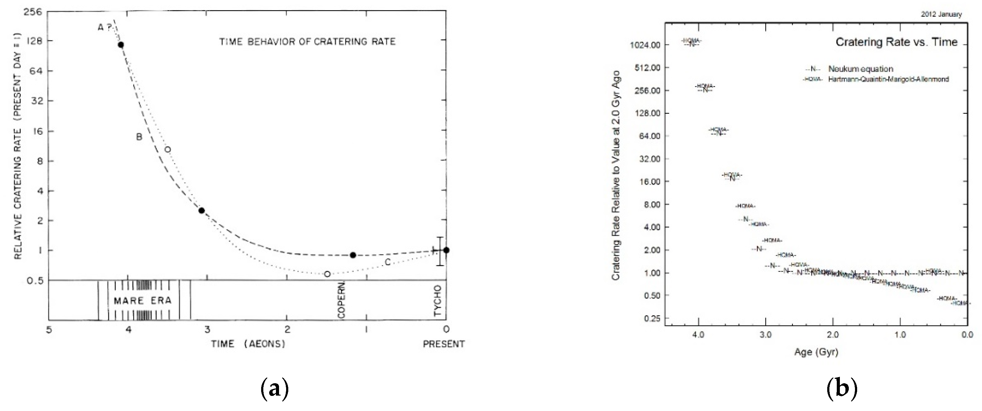 Geosciences 09 00285 g002