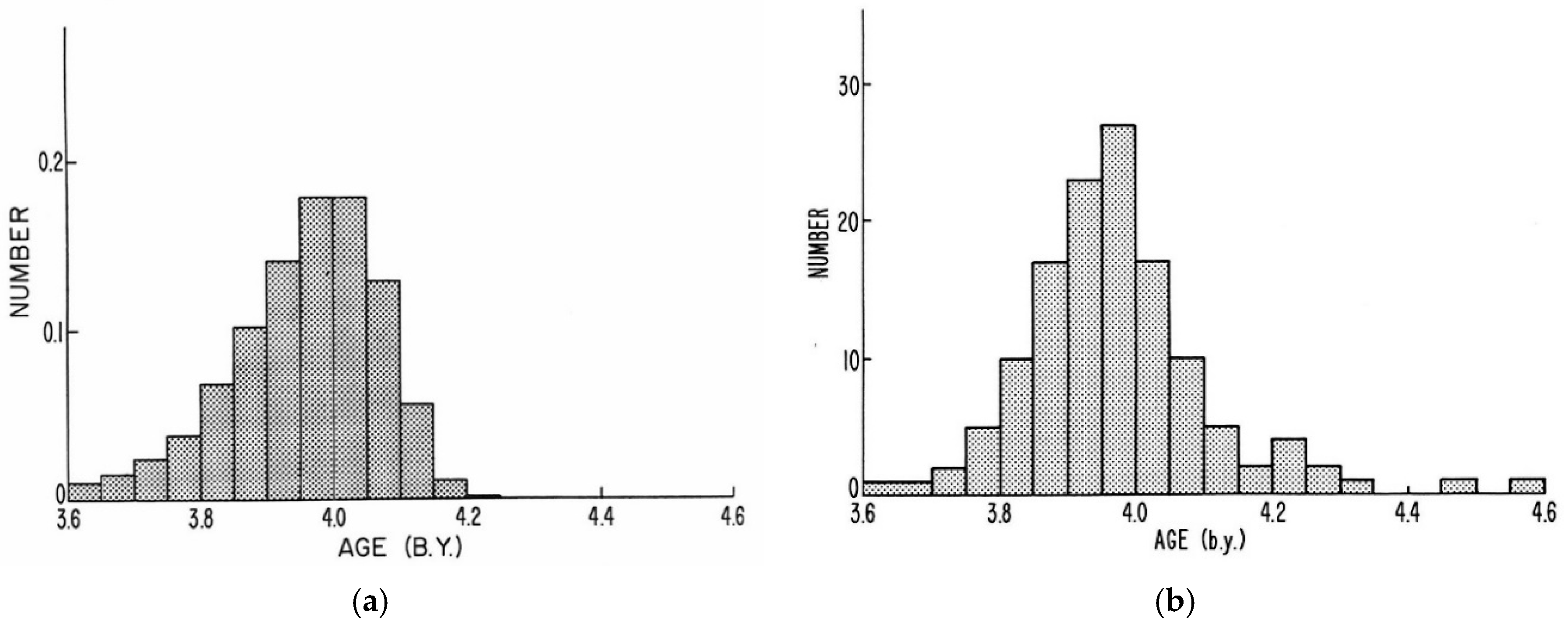 Geosciences 09 00285 g003