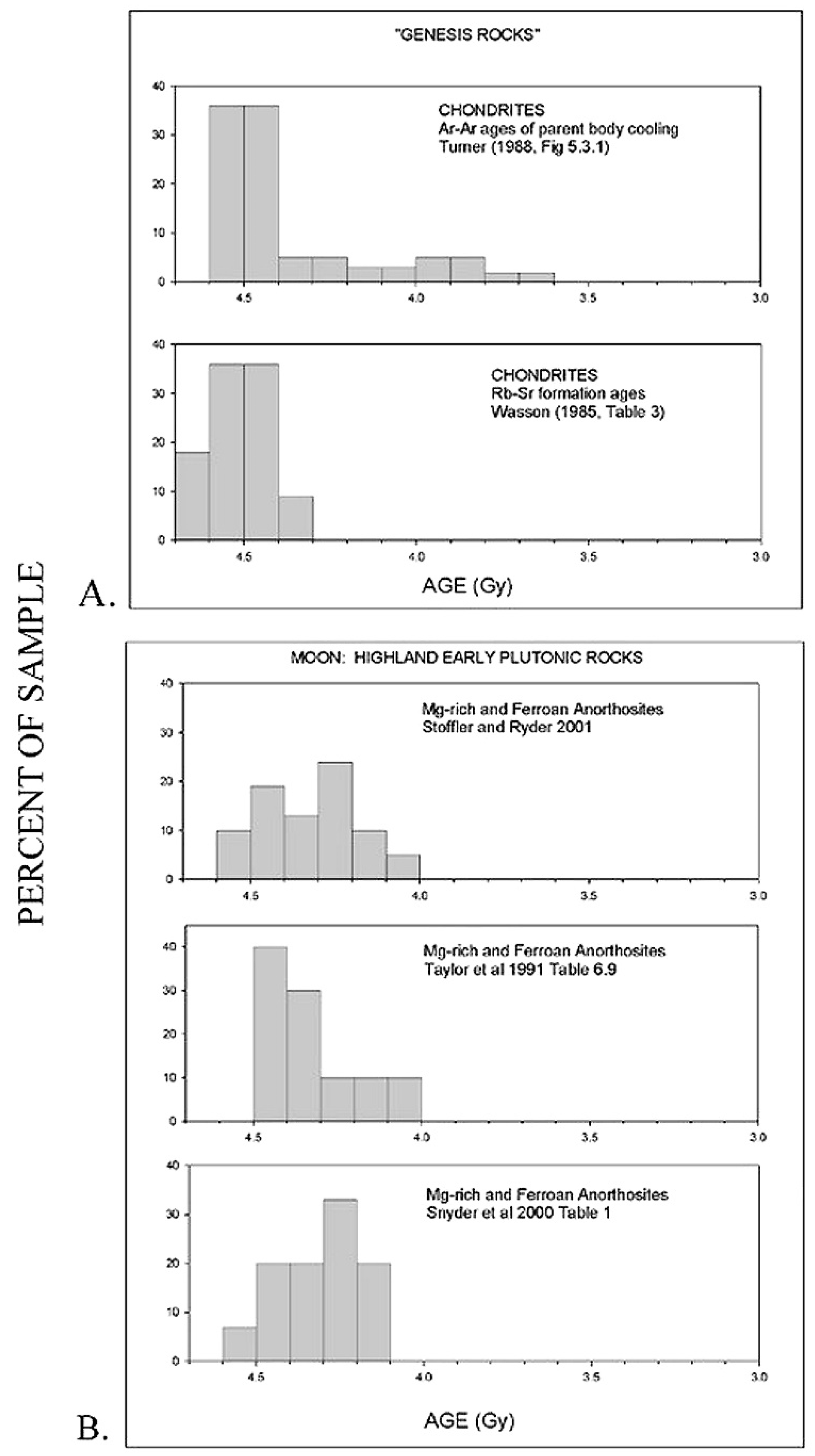 Geosciences 09 00285 g004