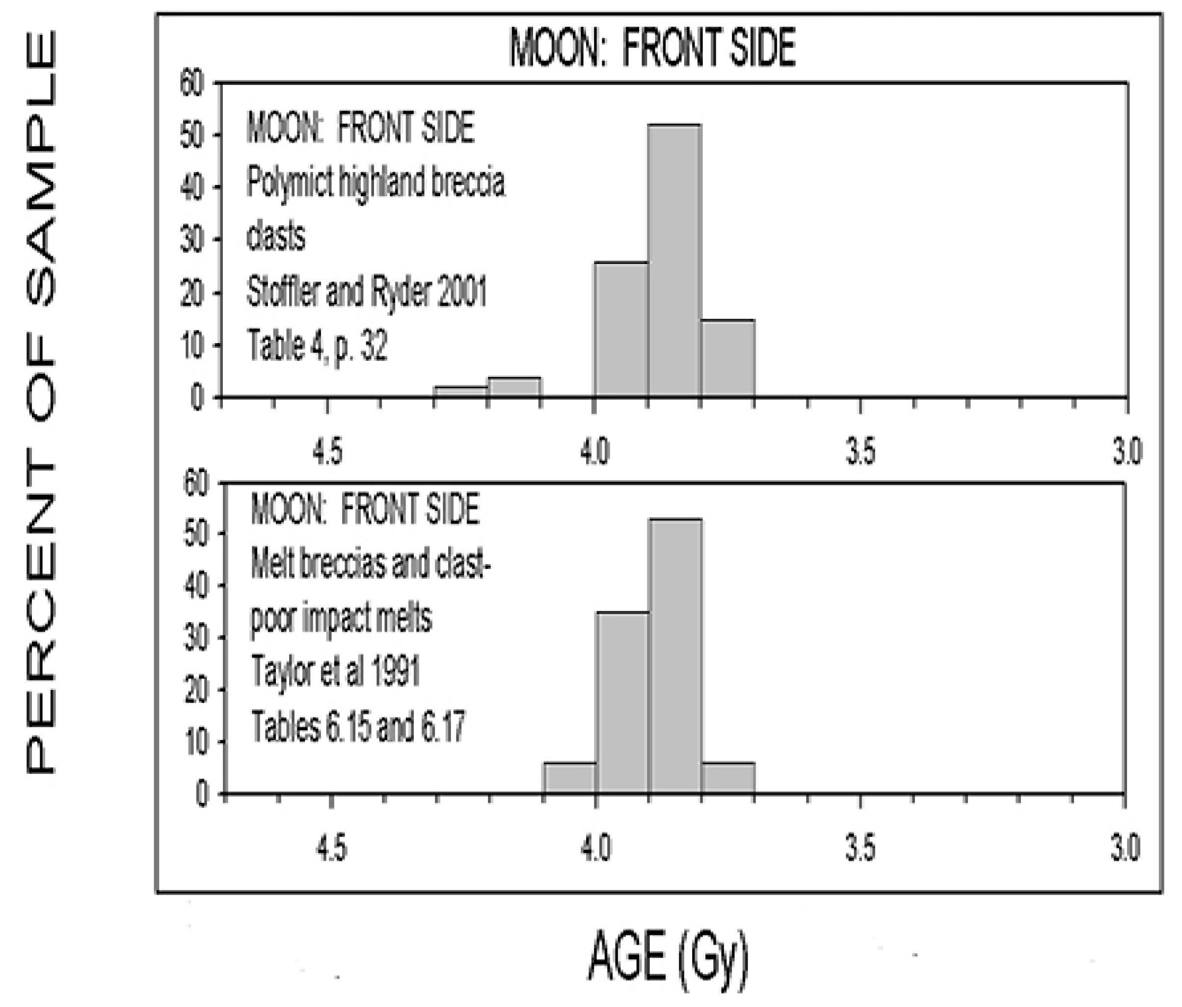 Geosciences 09 00285 g005