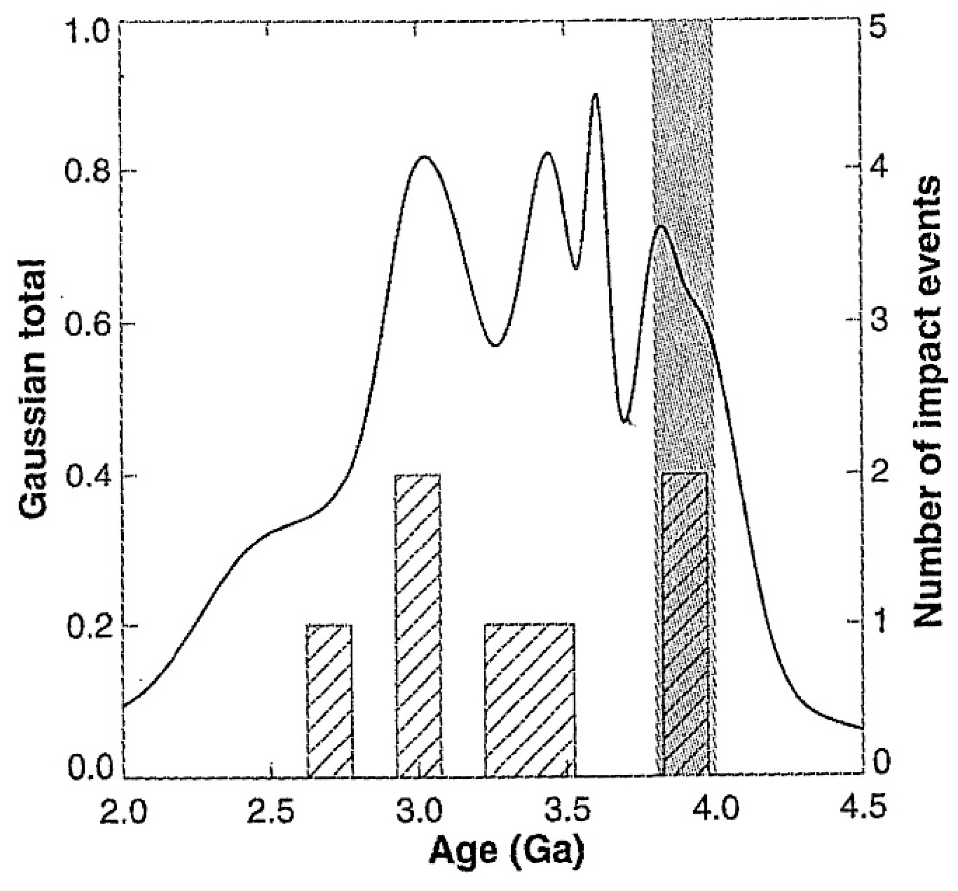 Geosciences 09 00285 g007