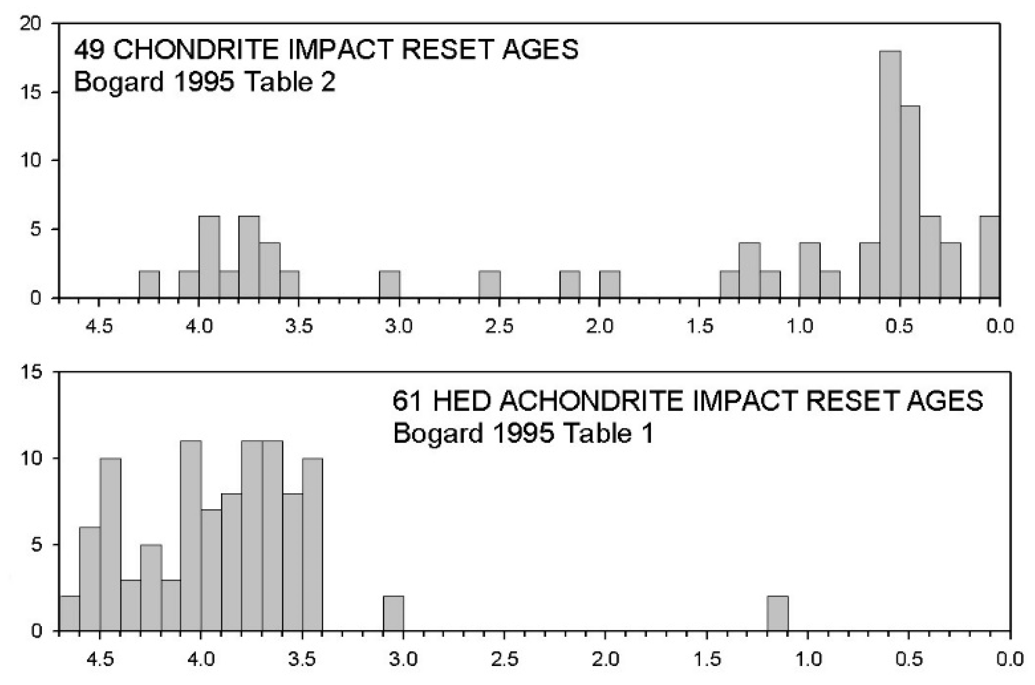 Geosciences 09 00285 g011
