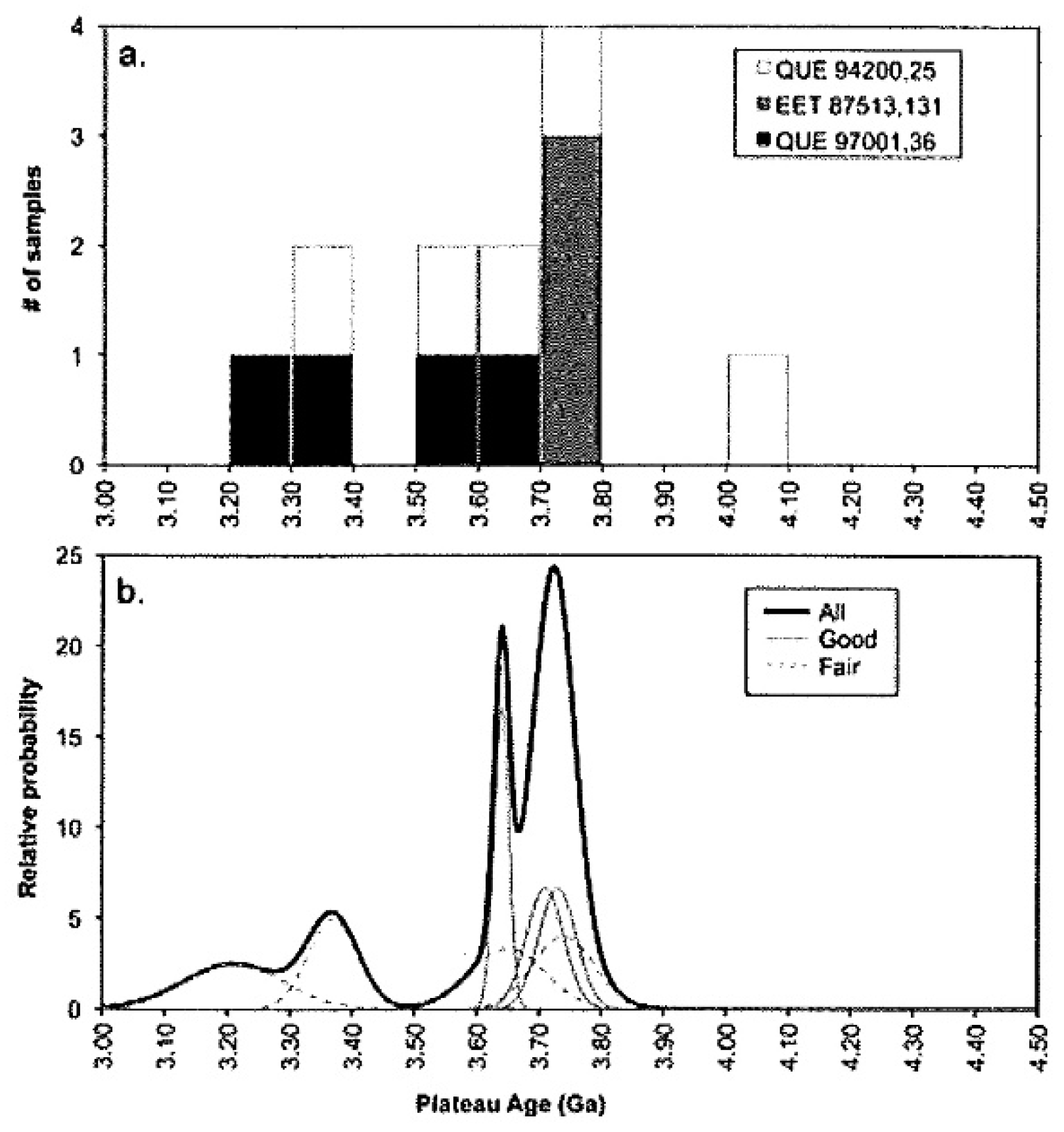 Geosciences 09 00285 g012