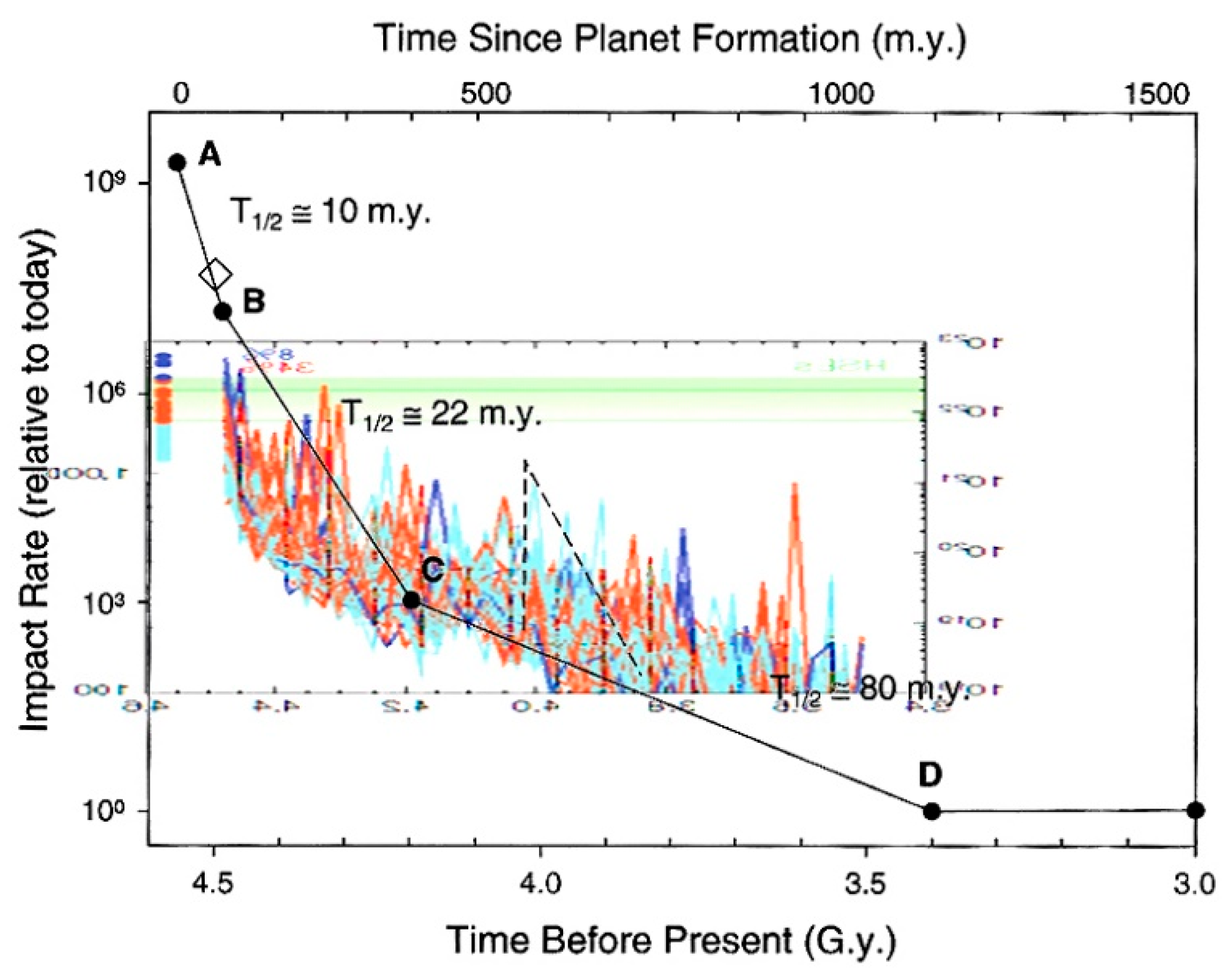 Geosciences 09 00285 g013