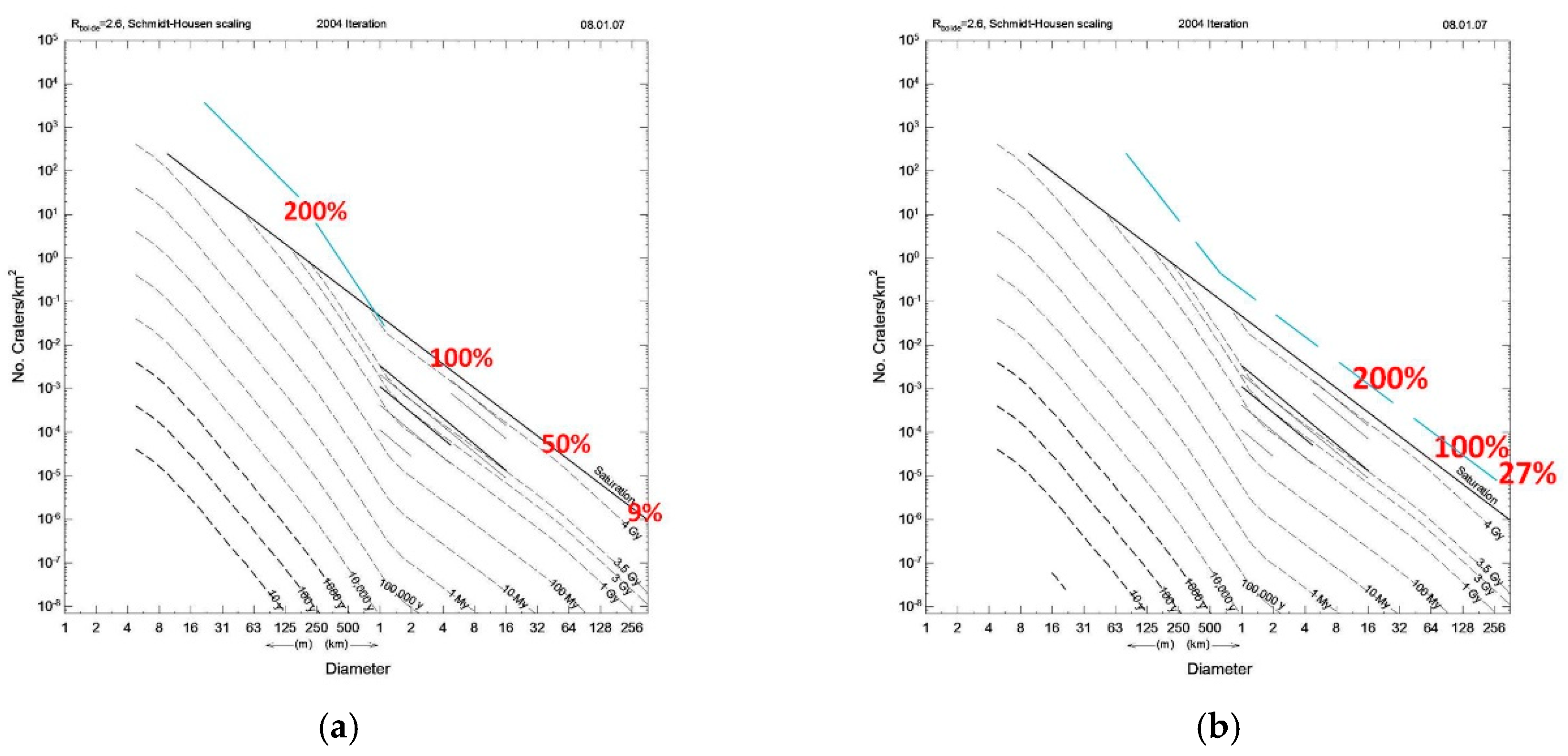 Geosciences 09 00285 g015