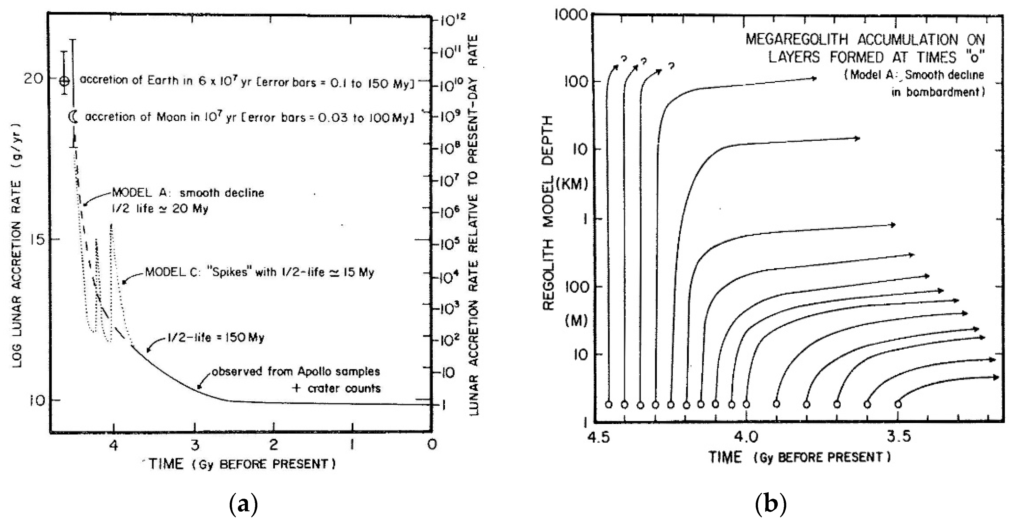 Geosciences 09 00285 g016