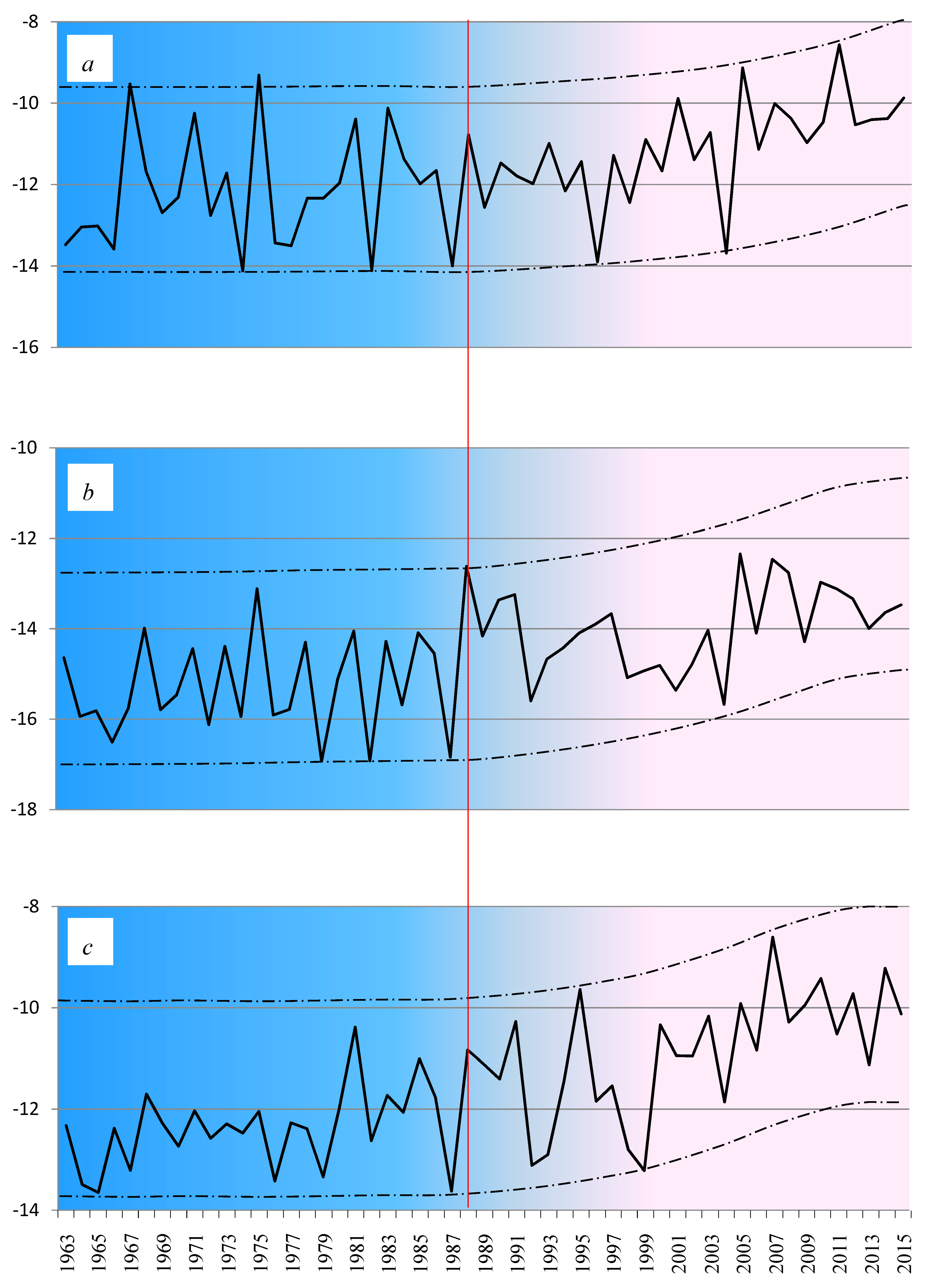 Geosciences 09 00287 g002