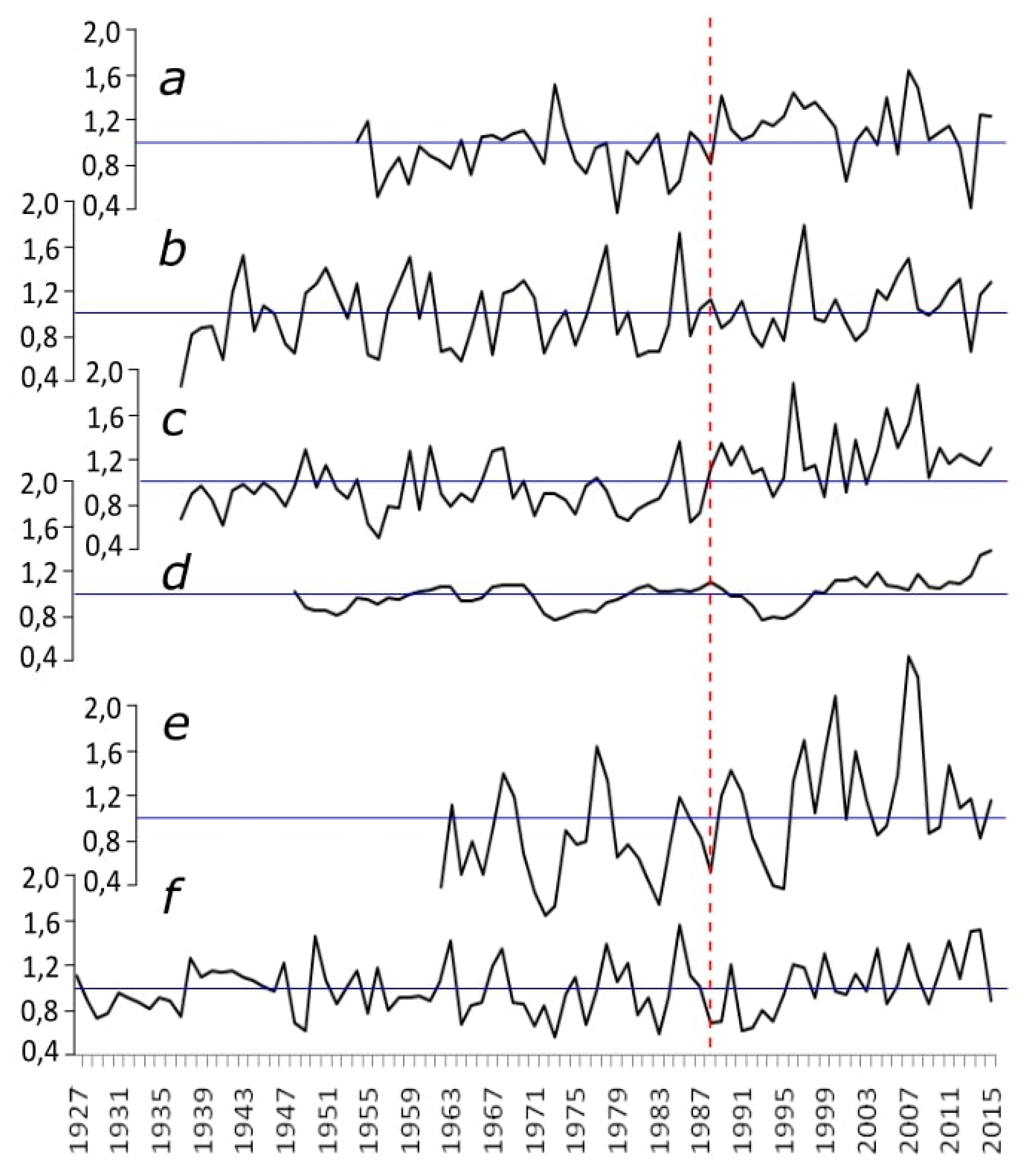 Geosciences 09 00287 g004
