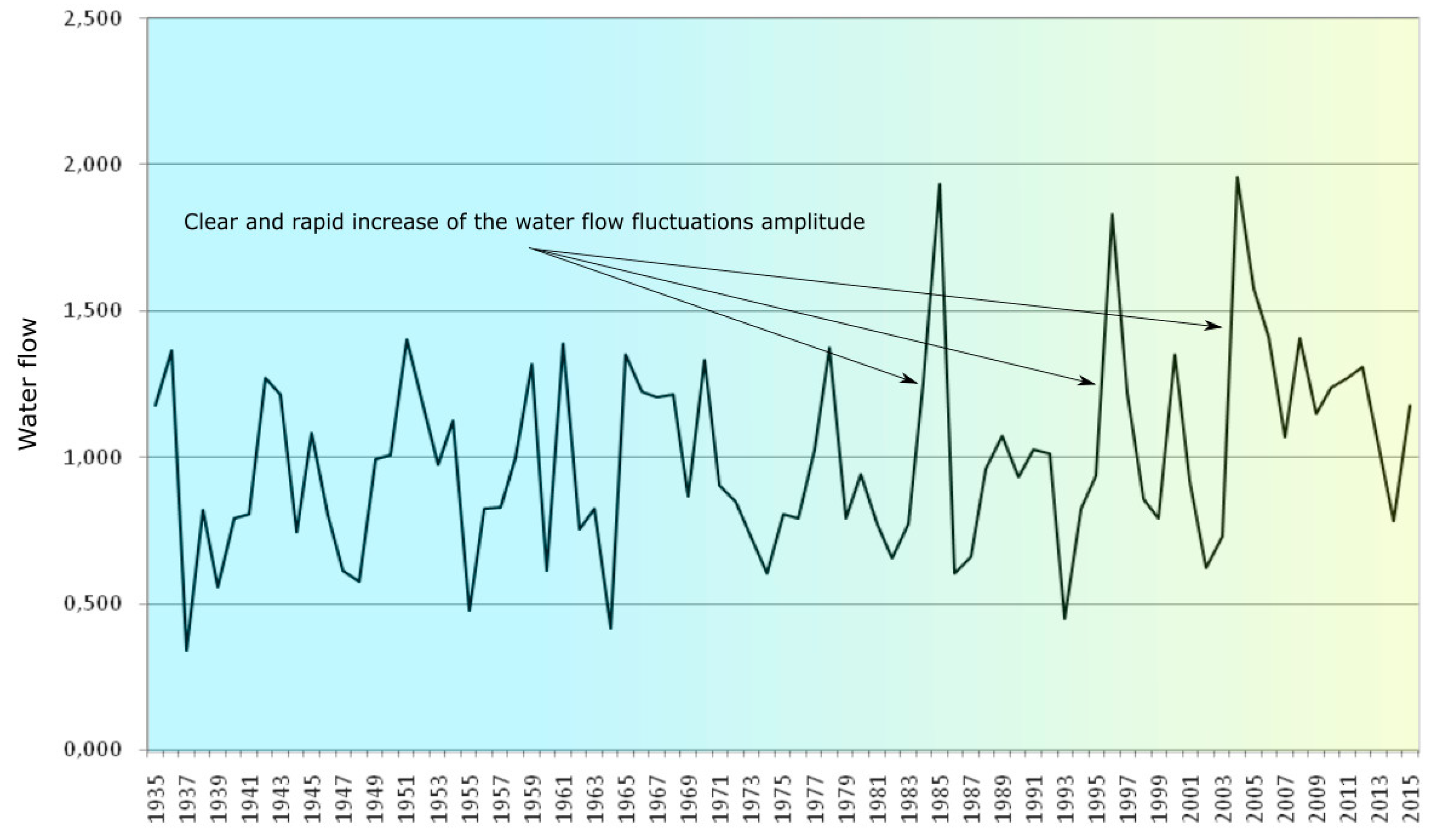 Geosciences 09 00287 g006