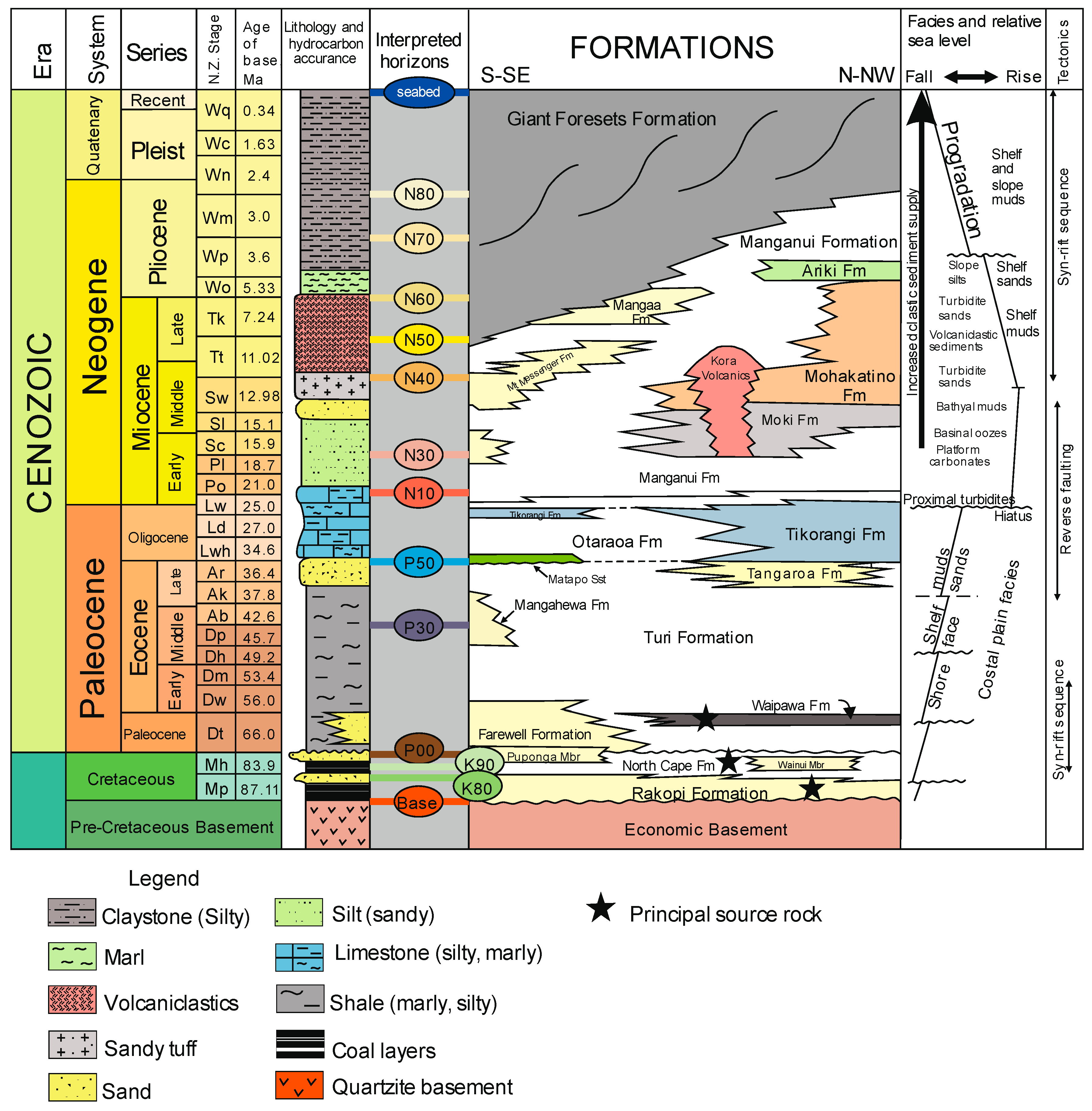 Geosciences 09 00288 g002