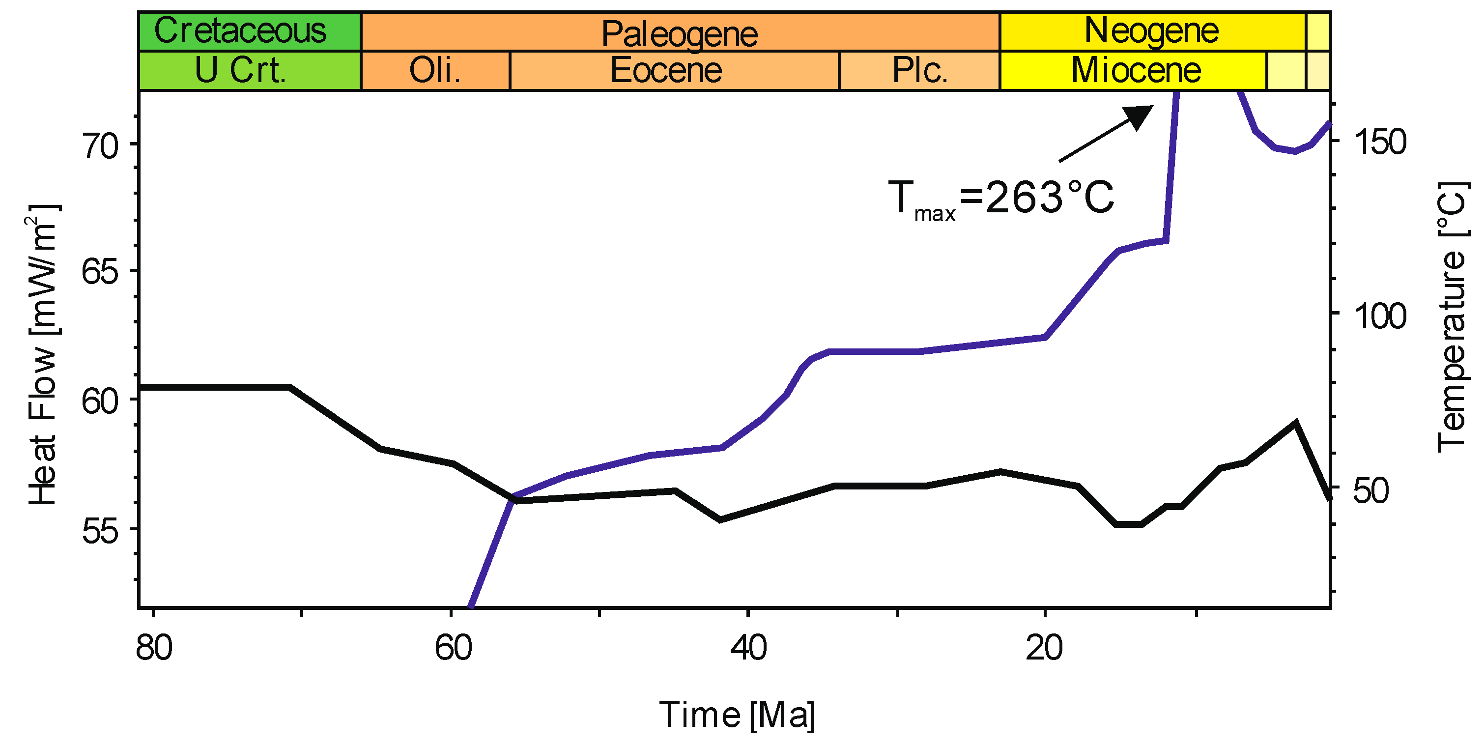 Geosciences 09 00288 g005
