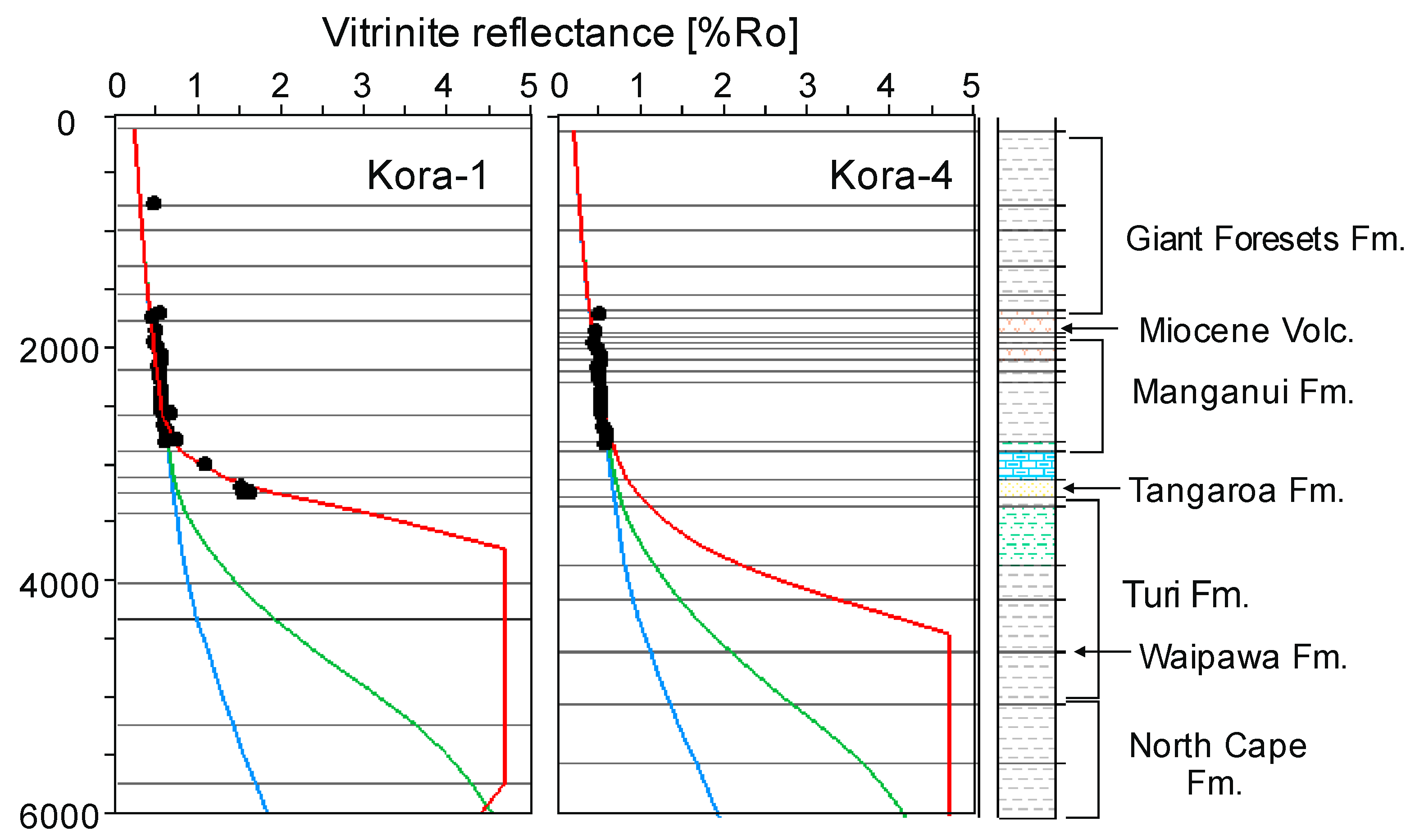 Geosciences 09 00288 g011