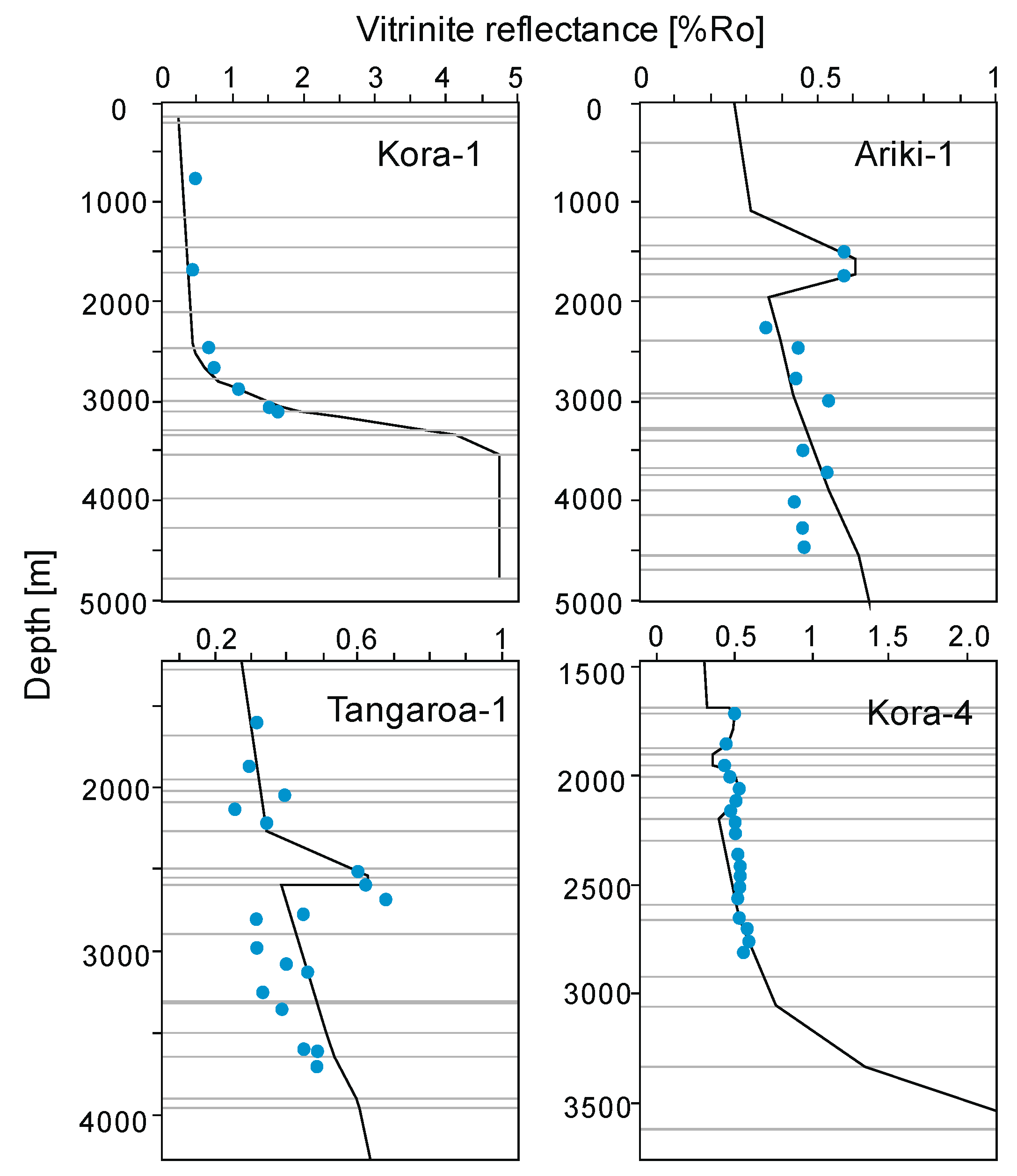 Geosciences 09 00288 g012