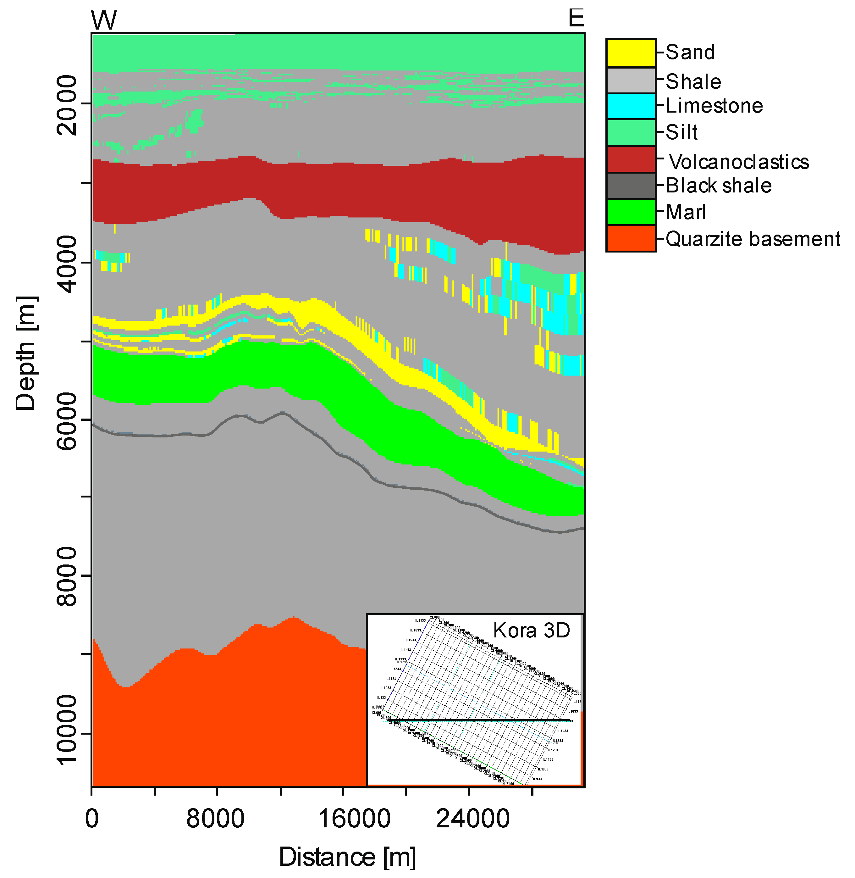 Geosciences 09 00288 g014