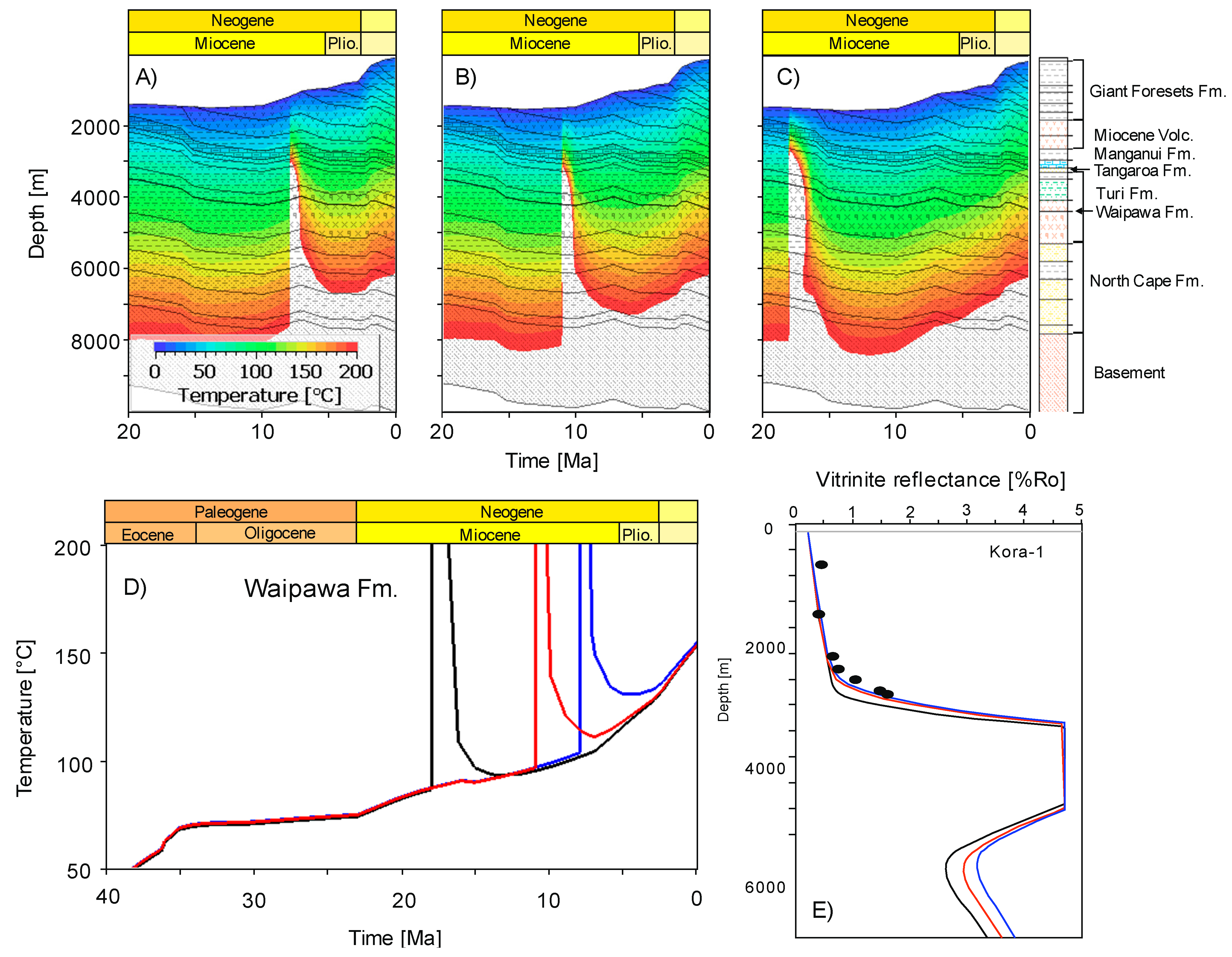 Geosciences 09 00288 g015