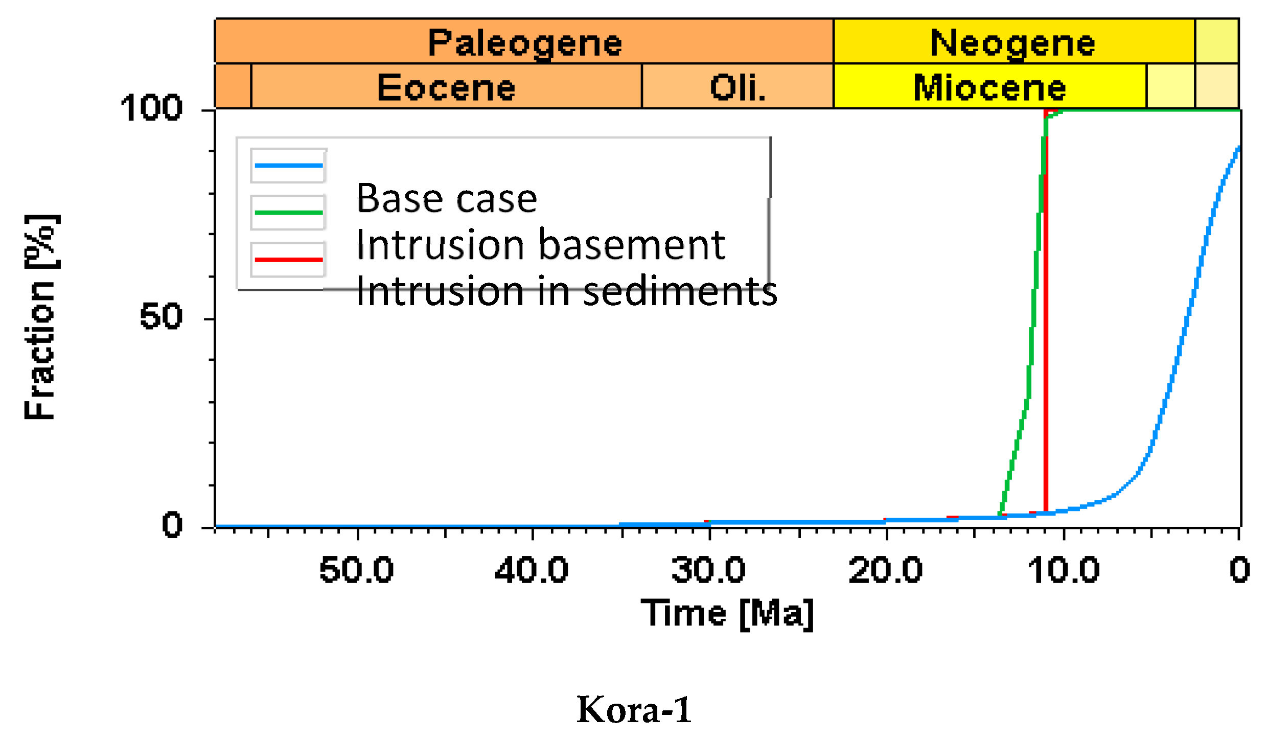 Geosciences 09 00288 g017a