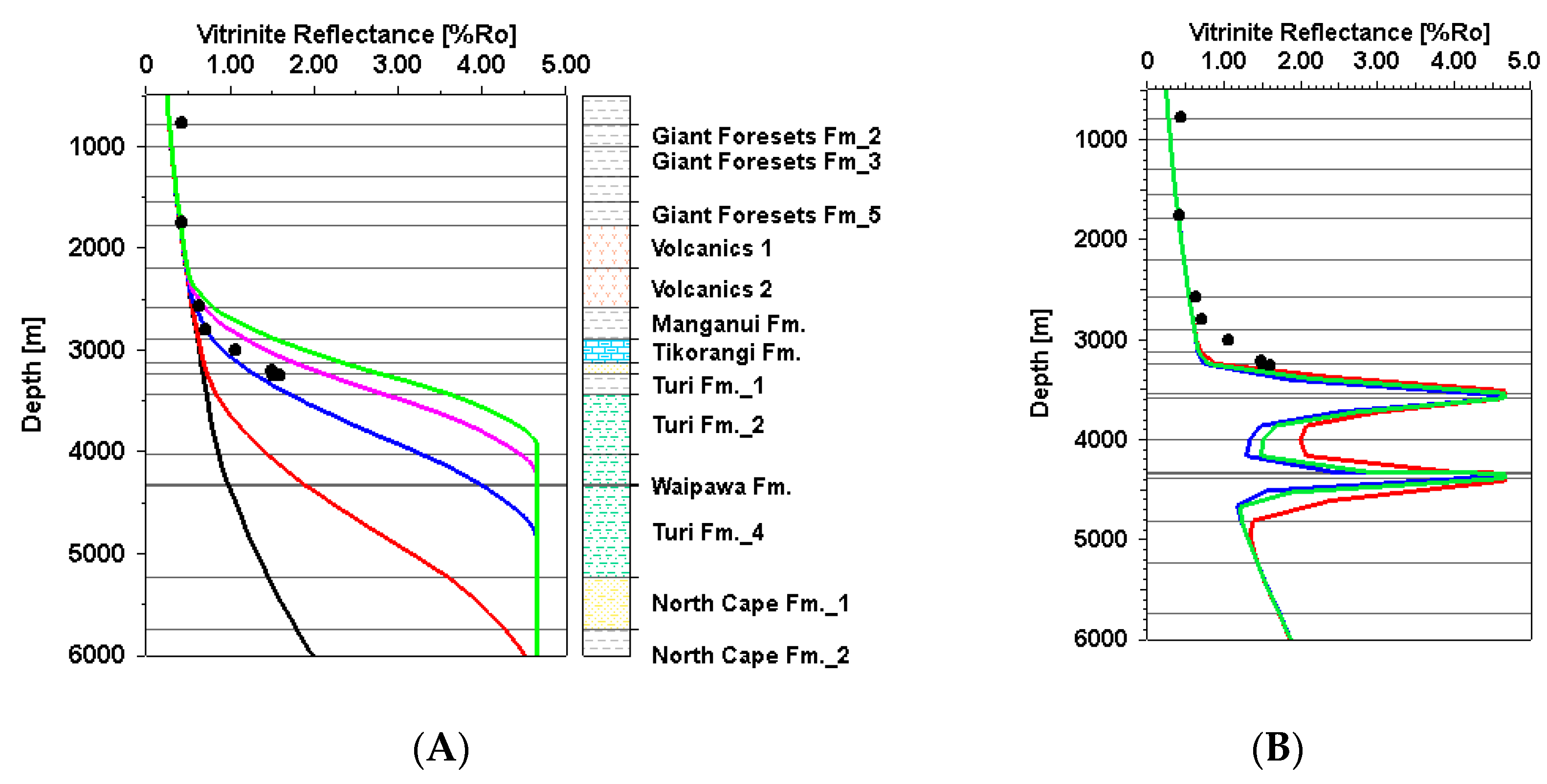 Geosciences 09 00288 g018