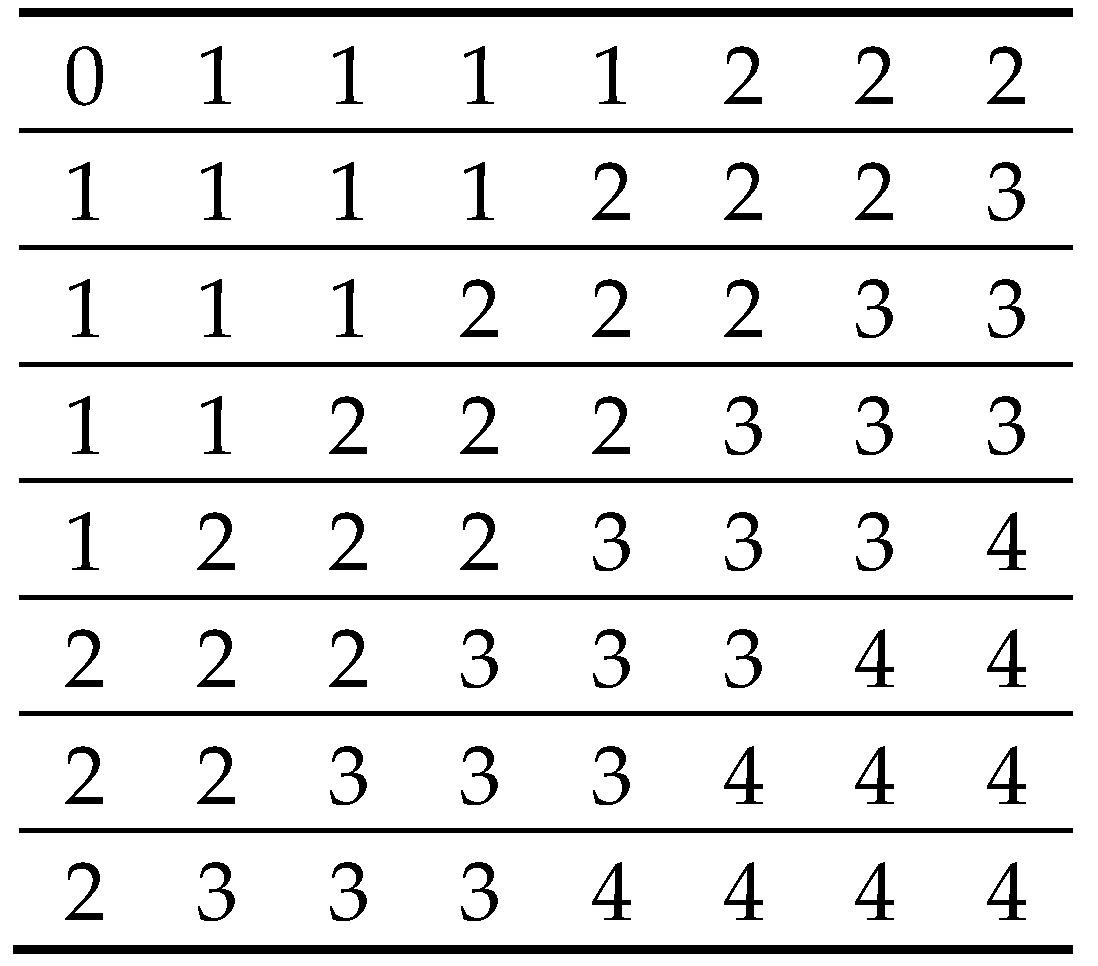 Geosciences 09 00290 g004