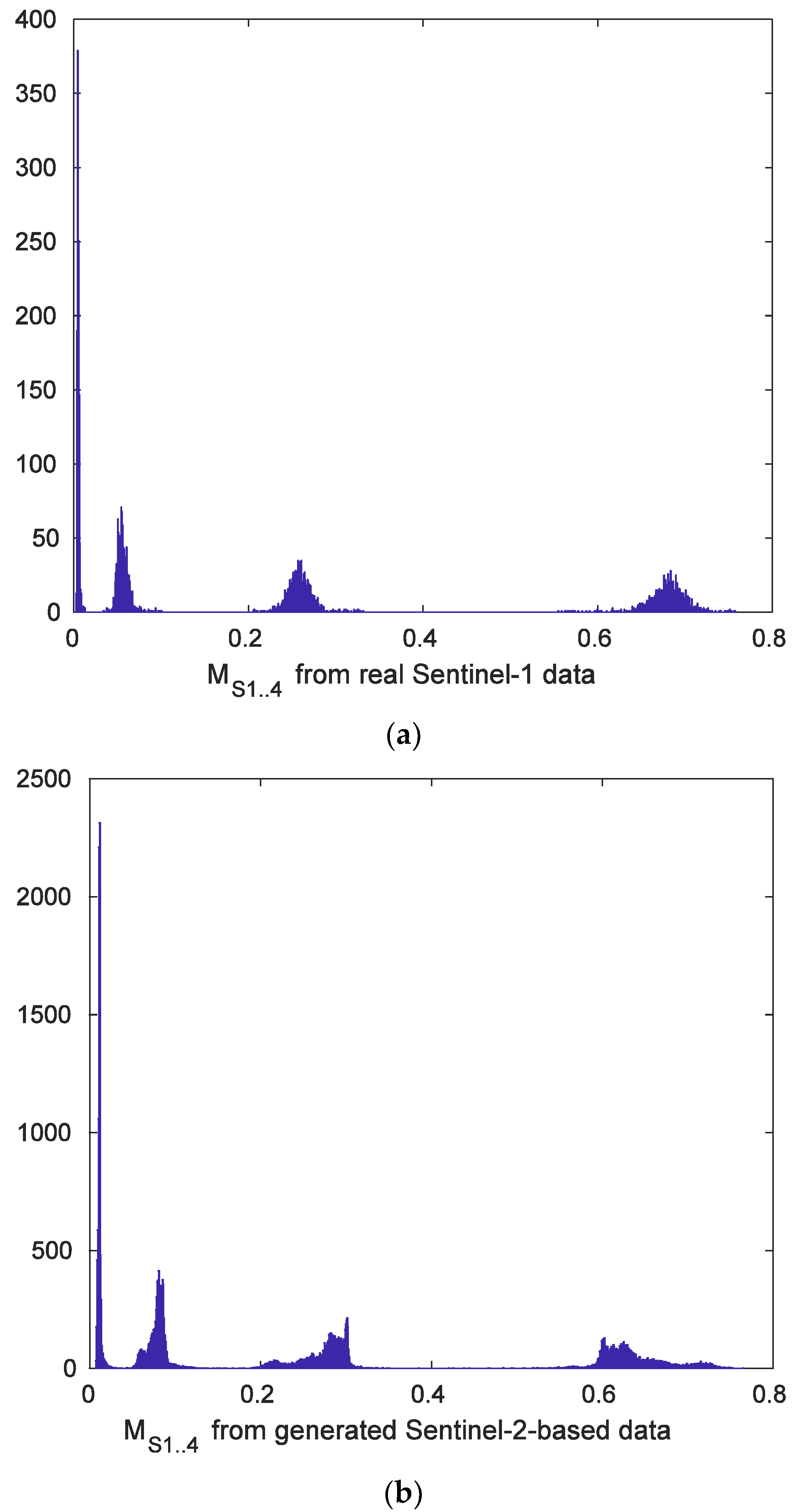 Geosciences 09 00290 g005