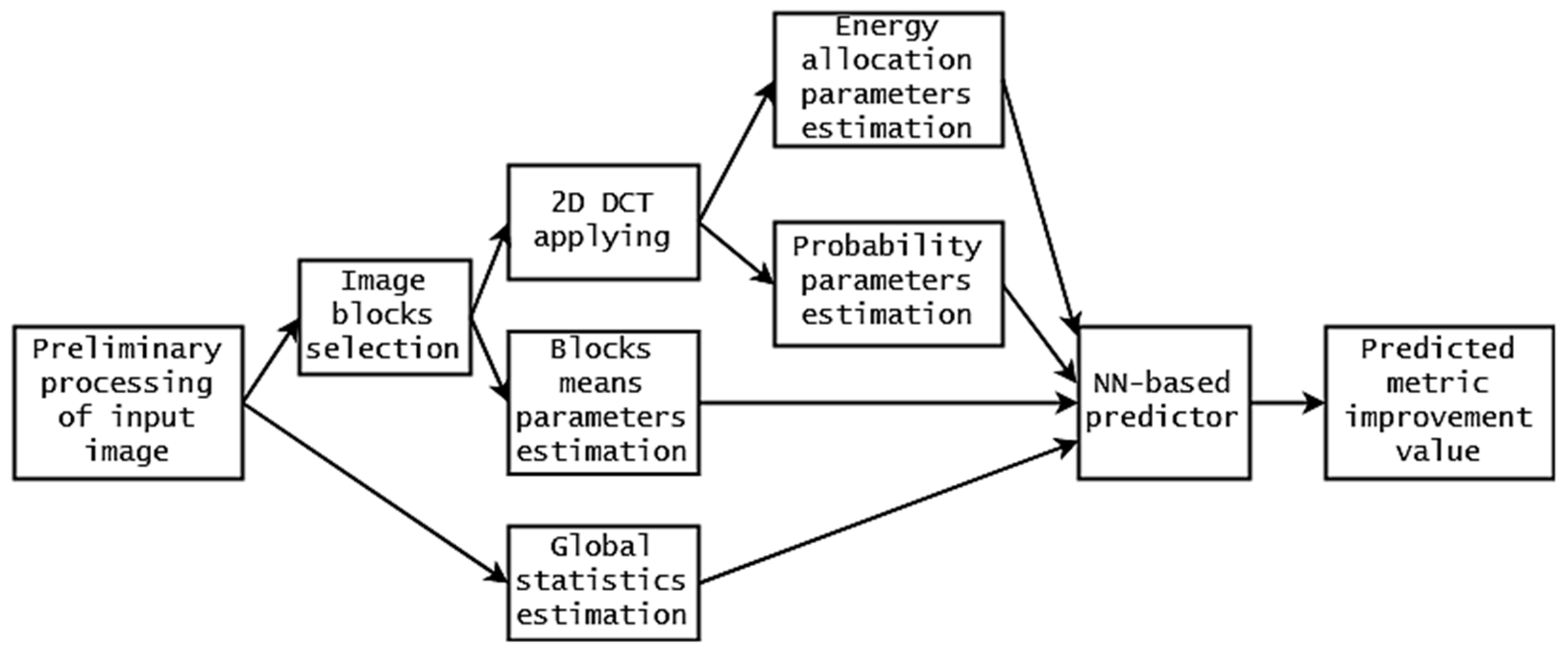 Geosciences 09 00290 g006