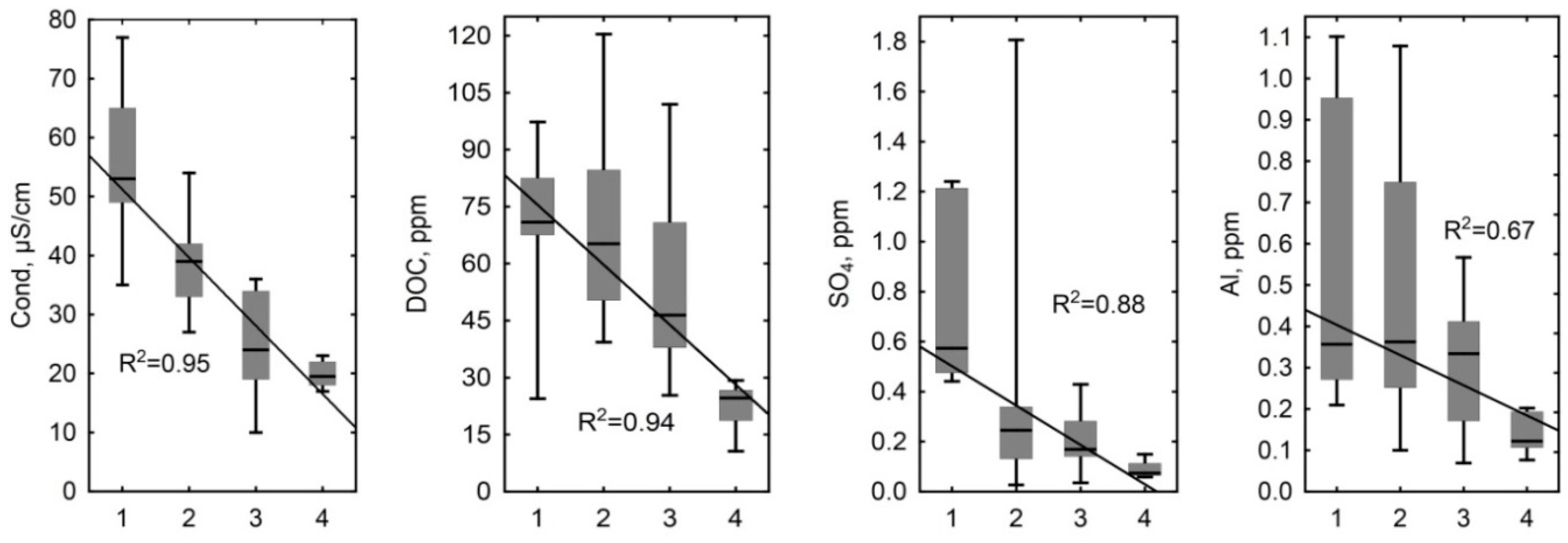 Geosciences 09 00291 g006a